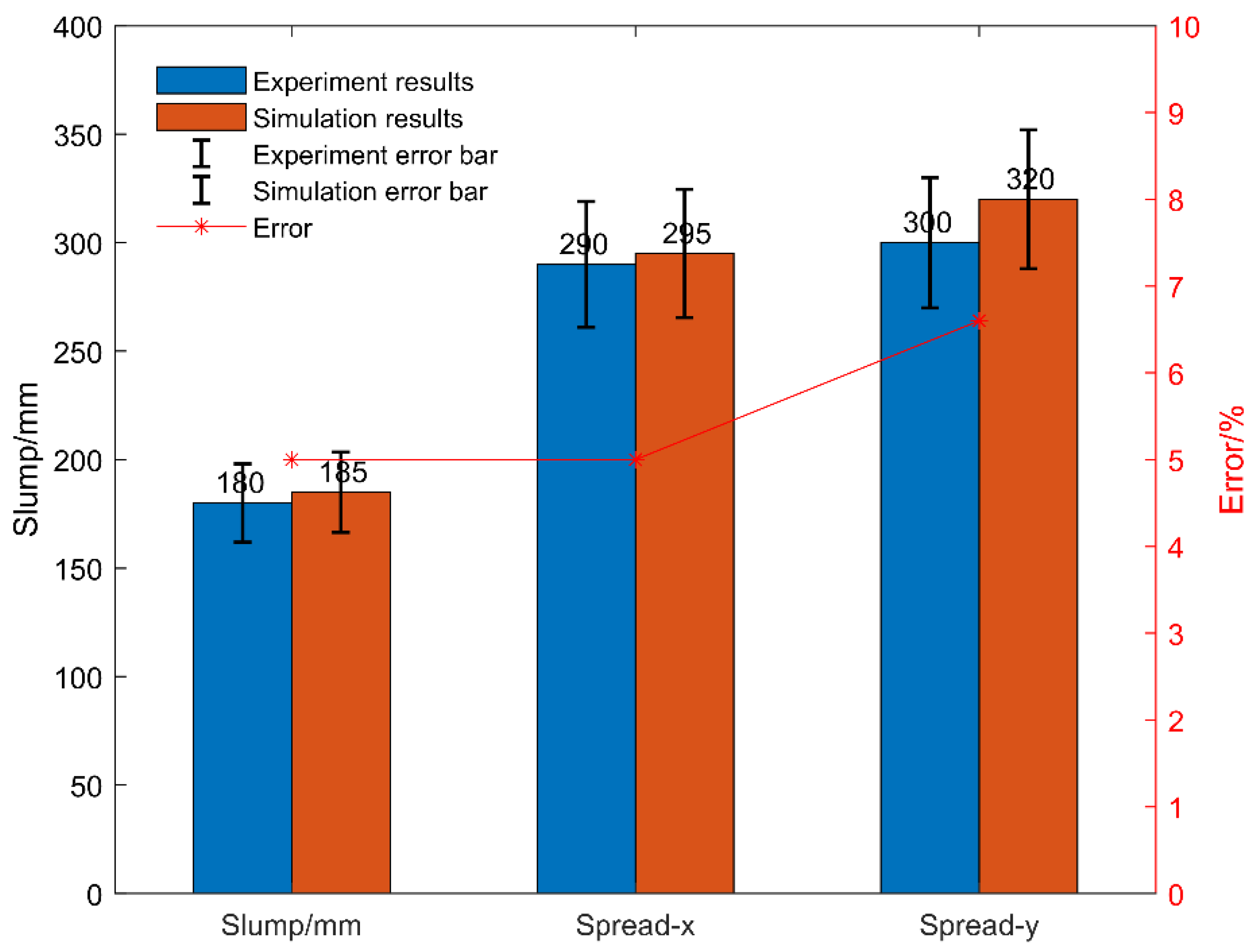 Materials 15 04294 g014