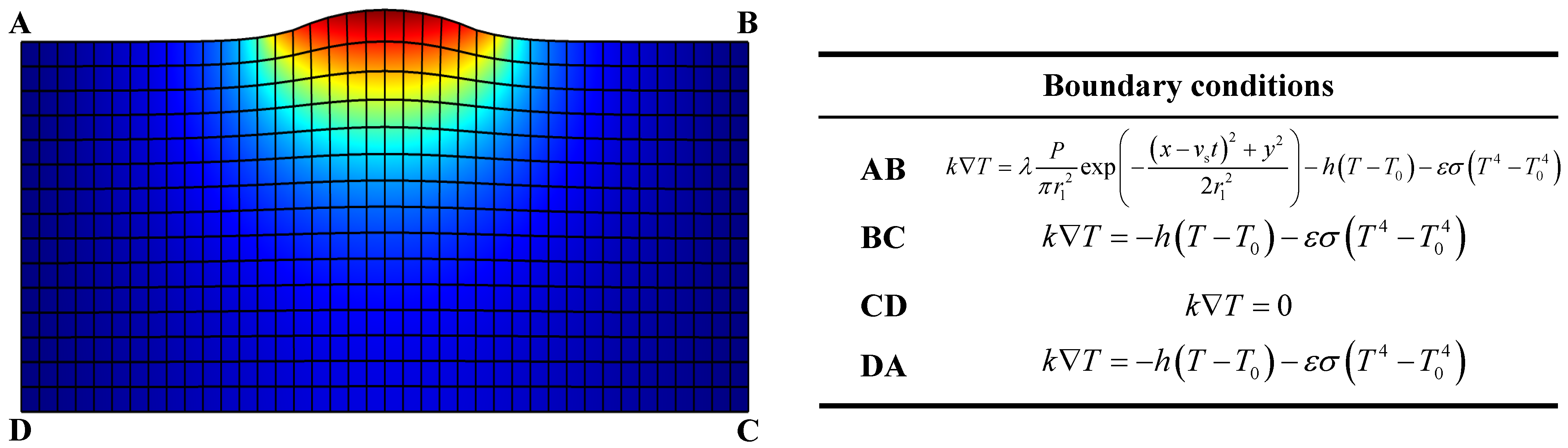 Materials 15 04295 g002 550