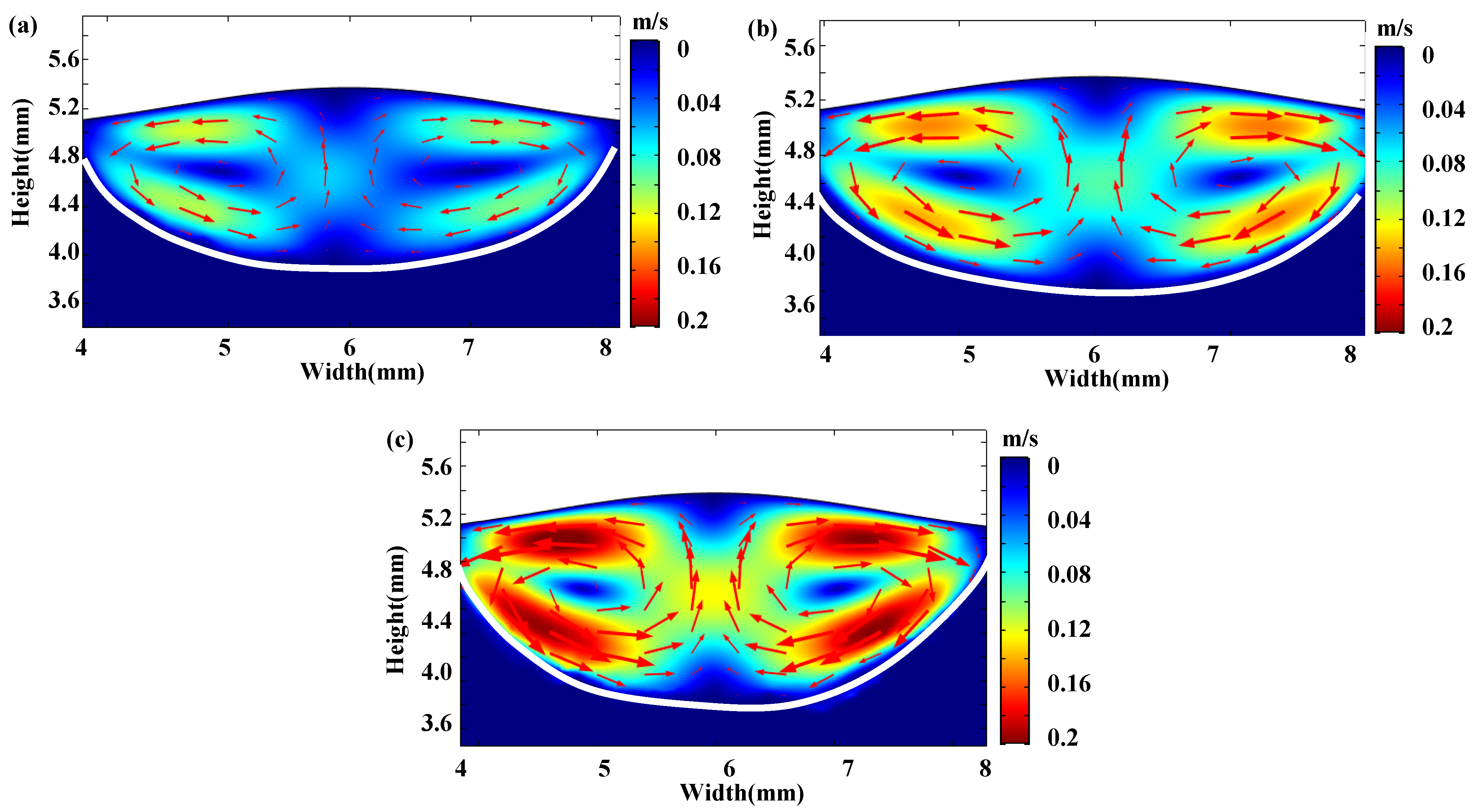 Materials 15 04295 g003 550