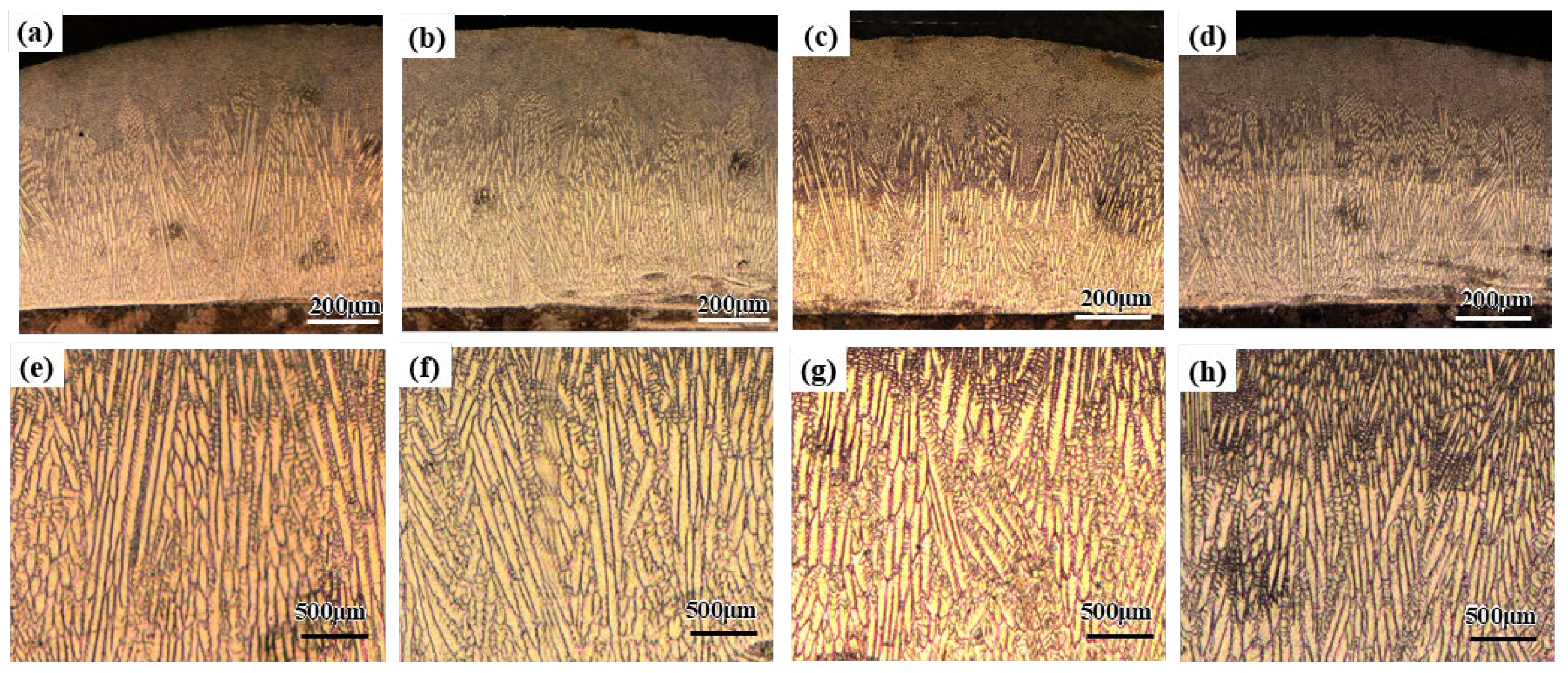 Materials 15 04295 g005 550