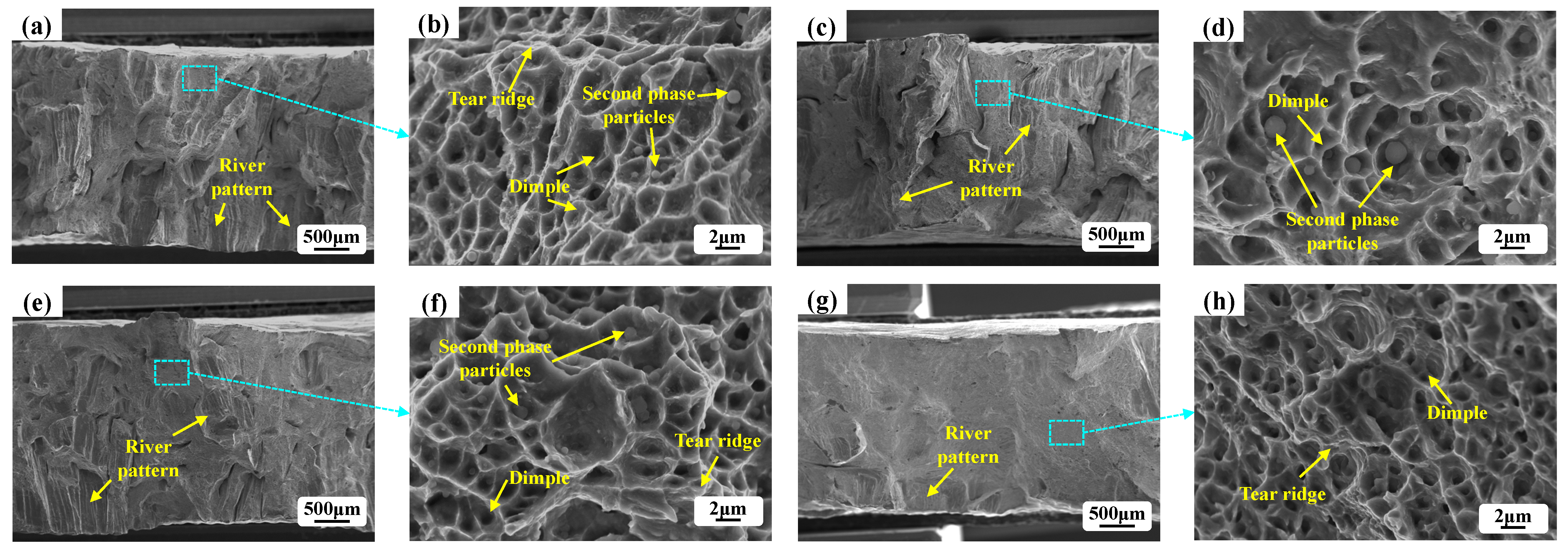 Materials 15 04295 g009 550