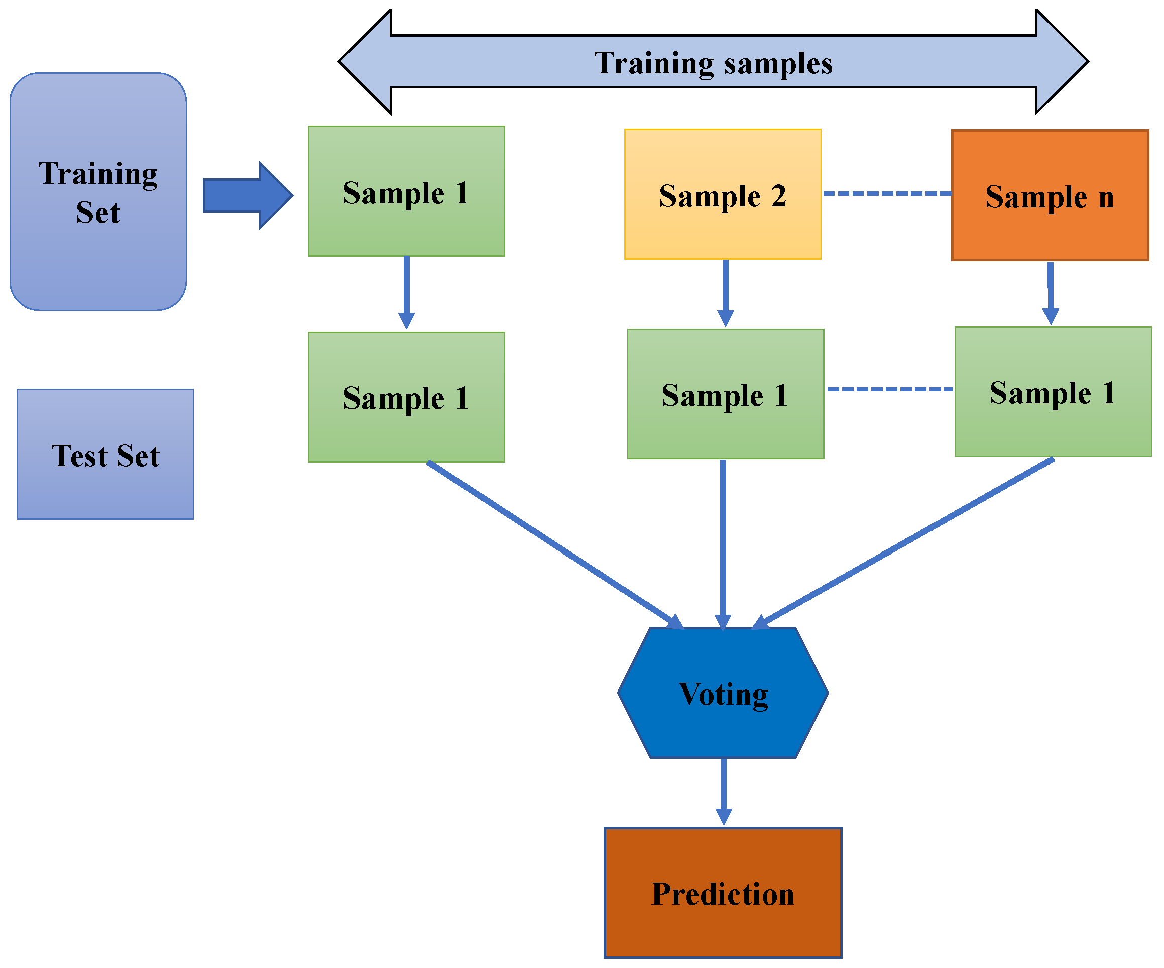 Materials 15 04296 g004