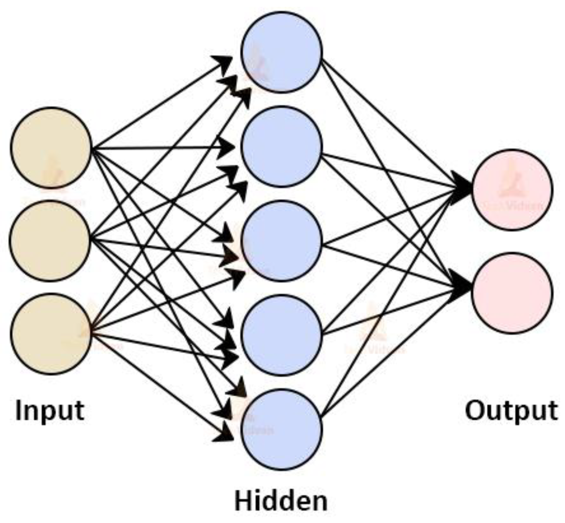 Materials 15 04296 g005