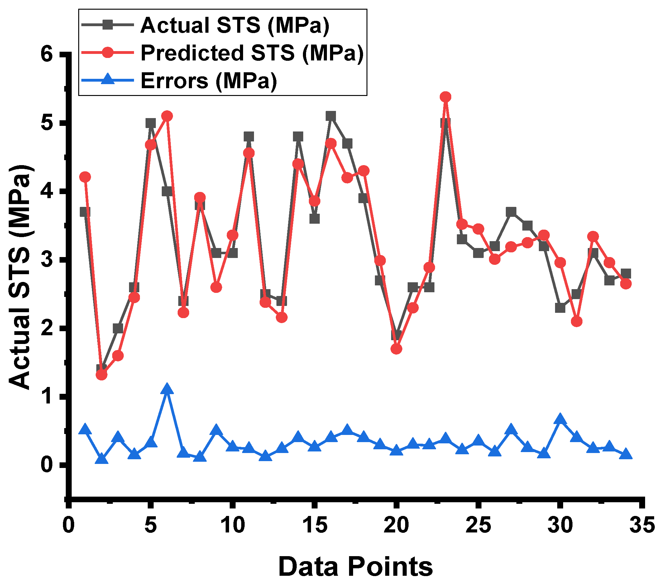 Materials 15 04296 g008