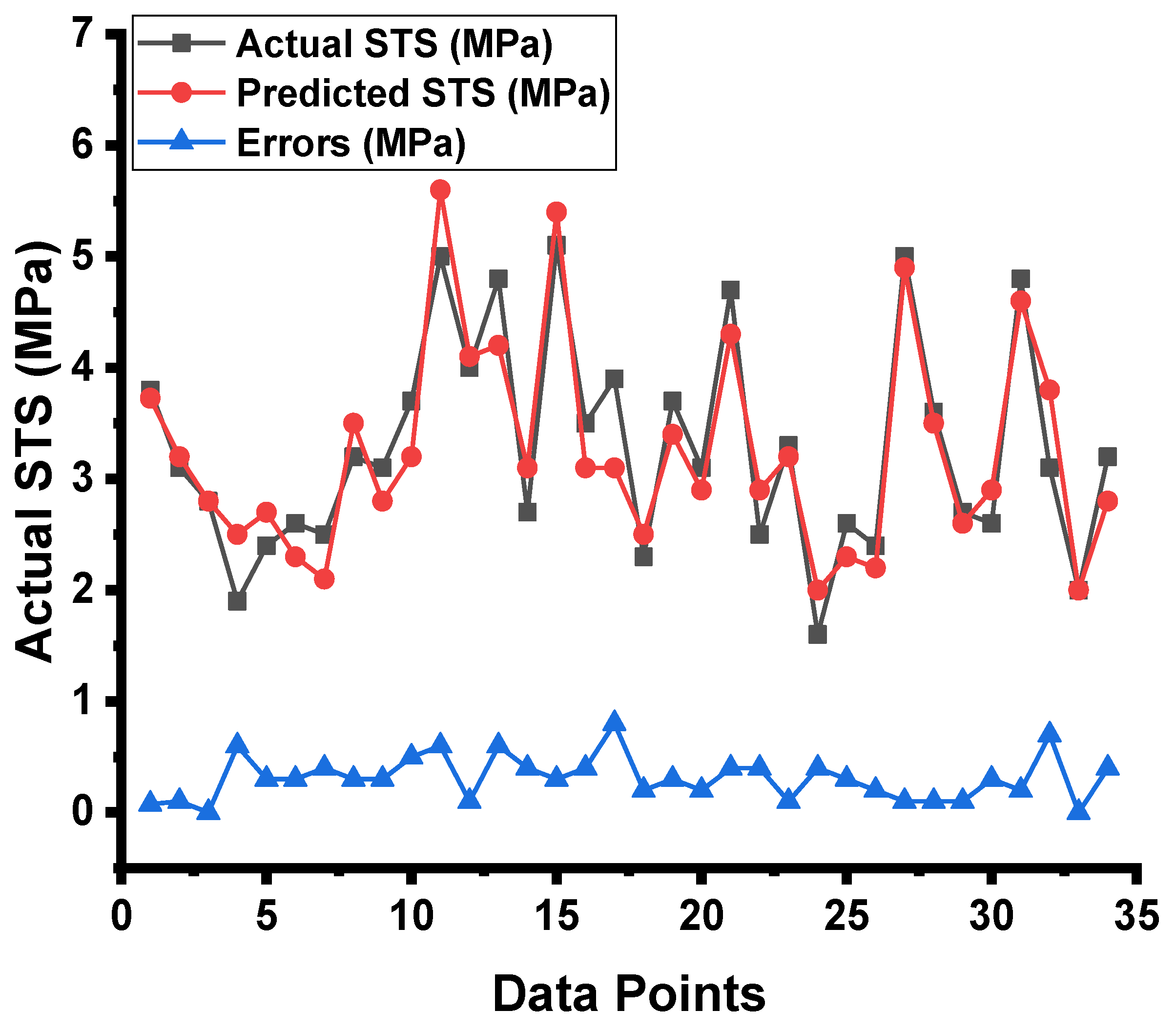 Materials 15 04296 g010