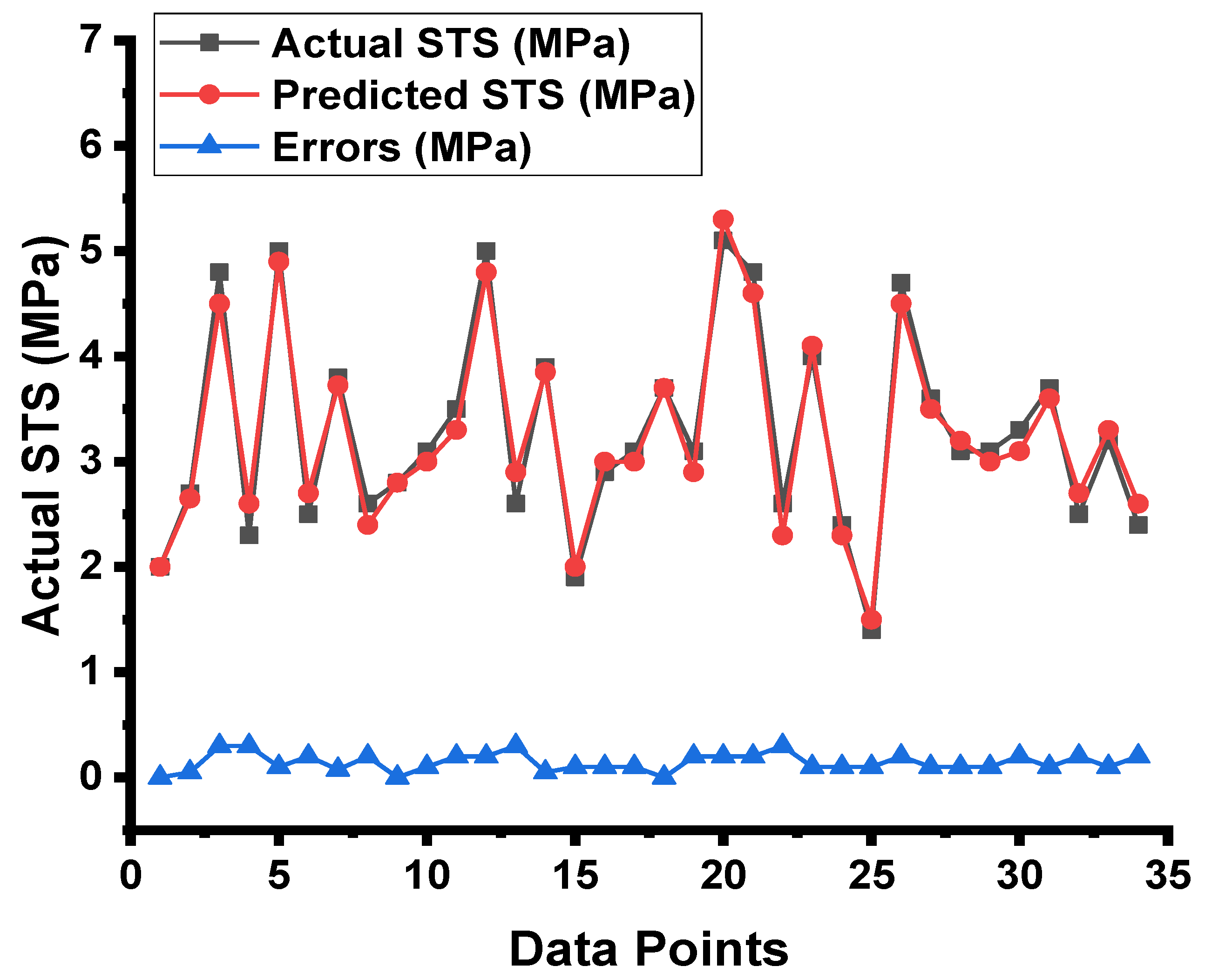 Materials 15 04296 g012