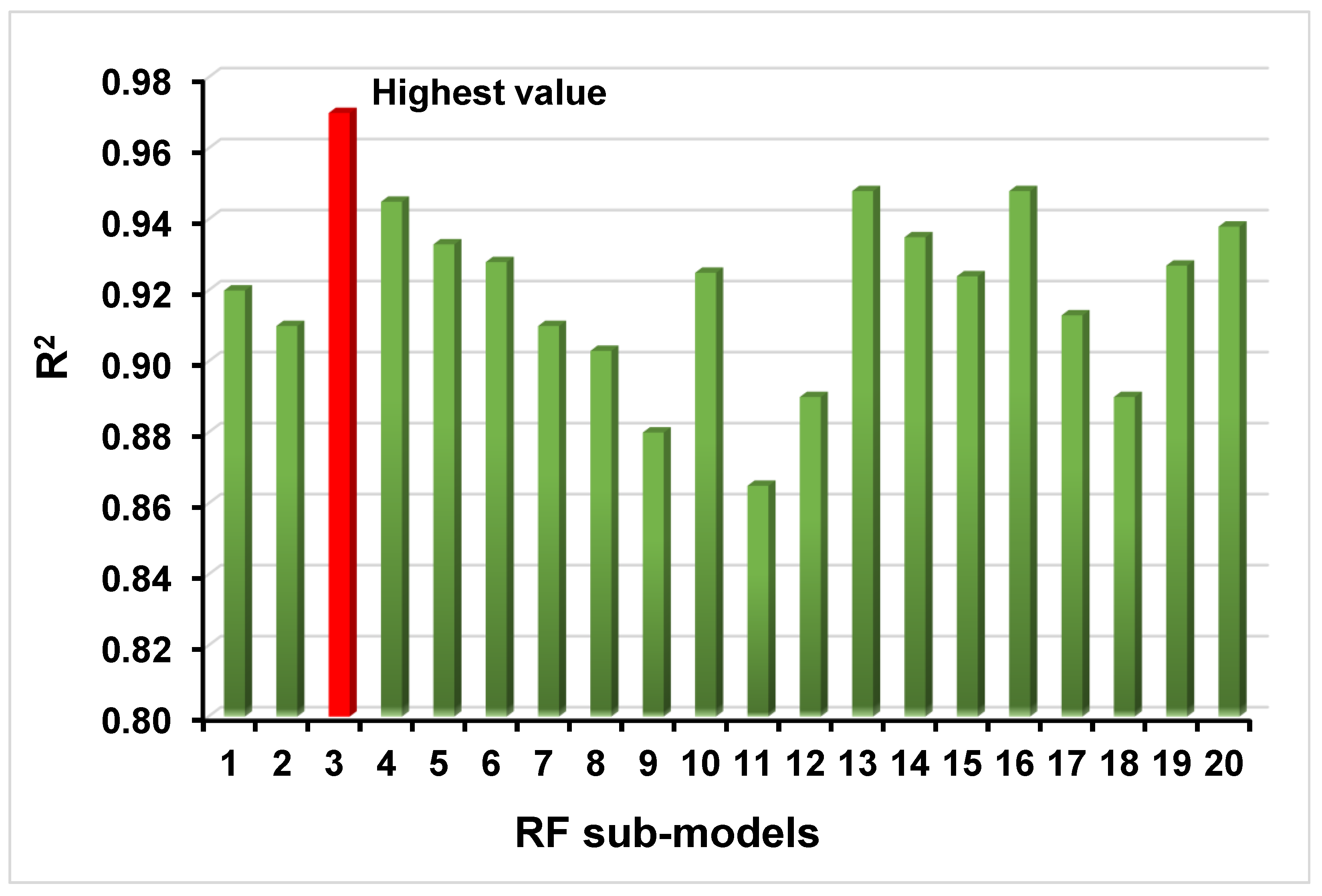 Materials 15 04296 g016