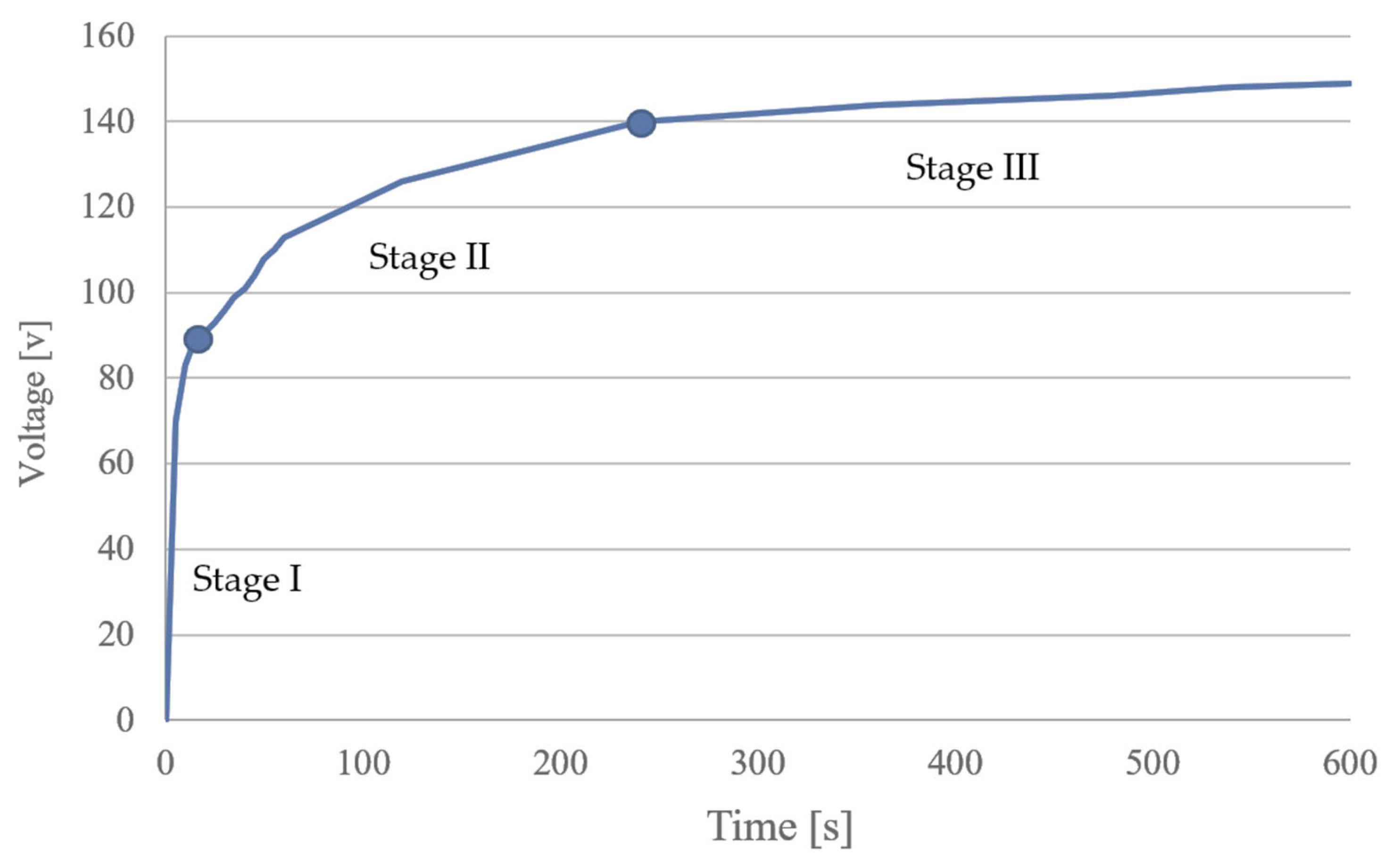 Materials 15 04301 g001