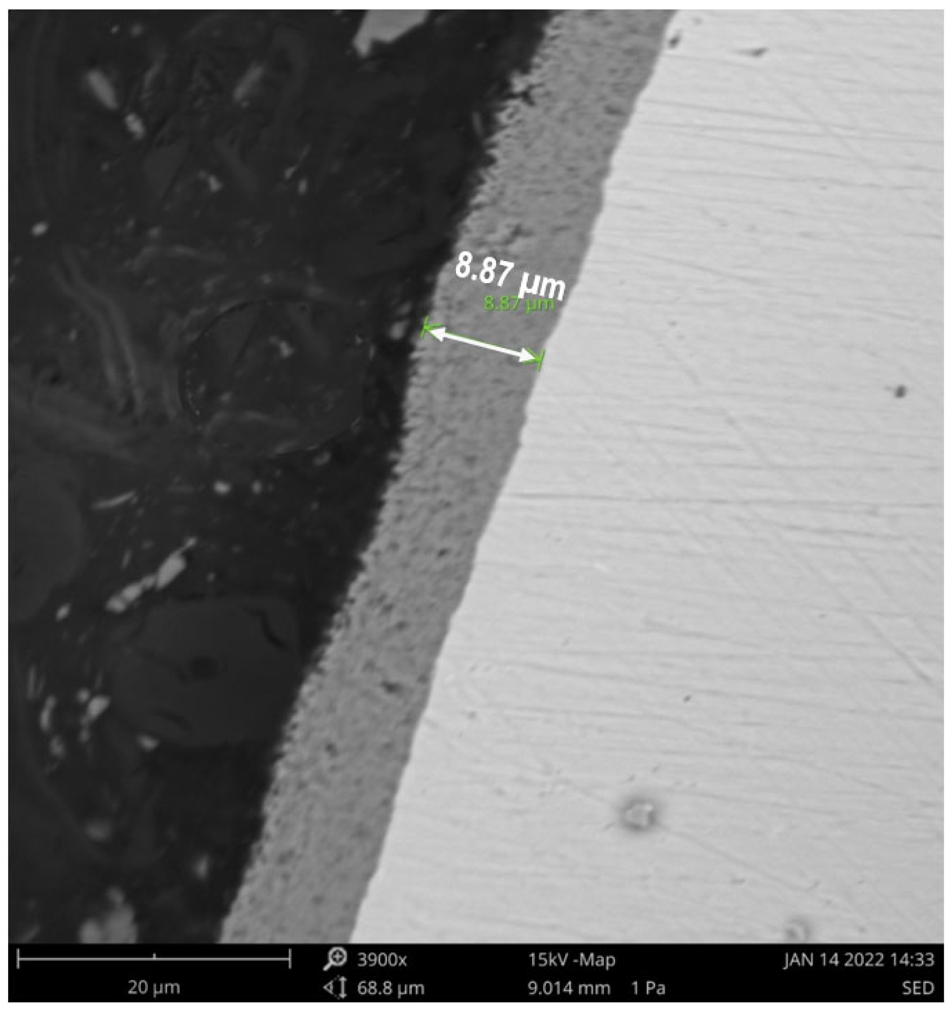 Materials 15 04301 g003