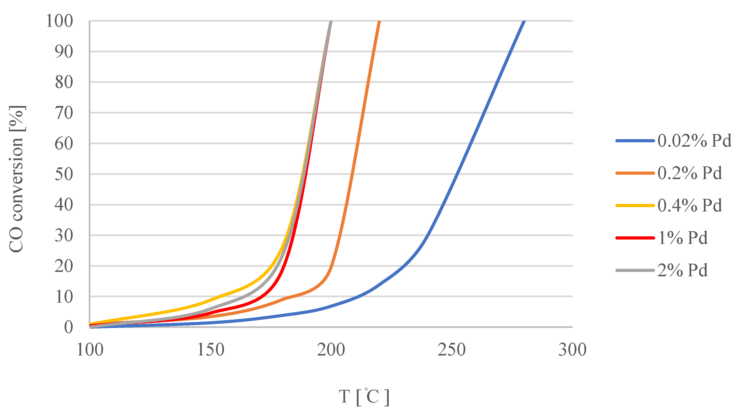 Materials 15 04301 g007