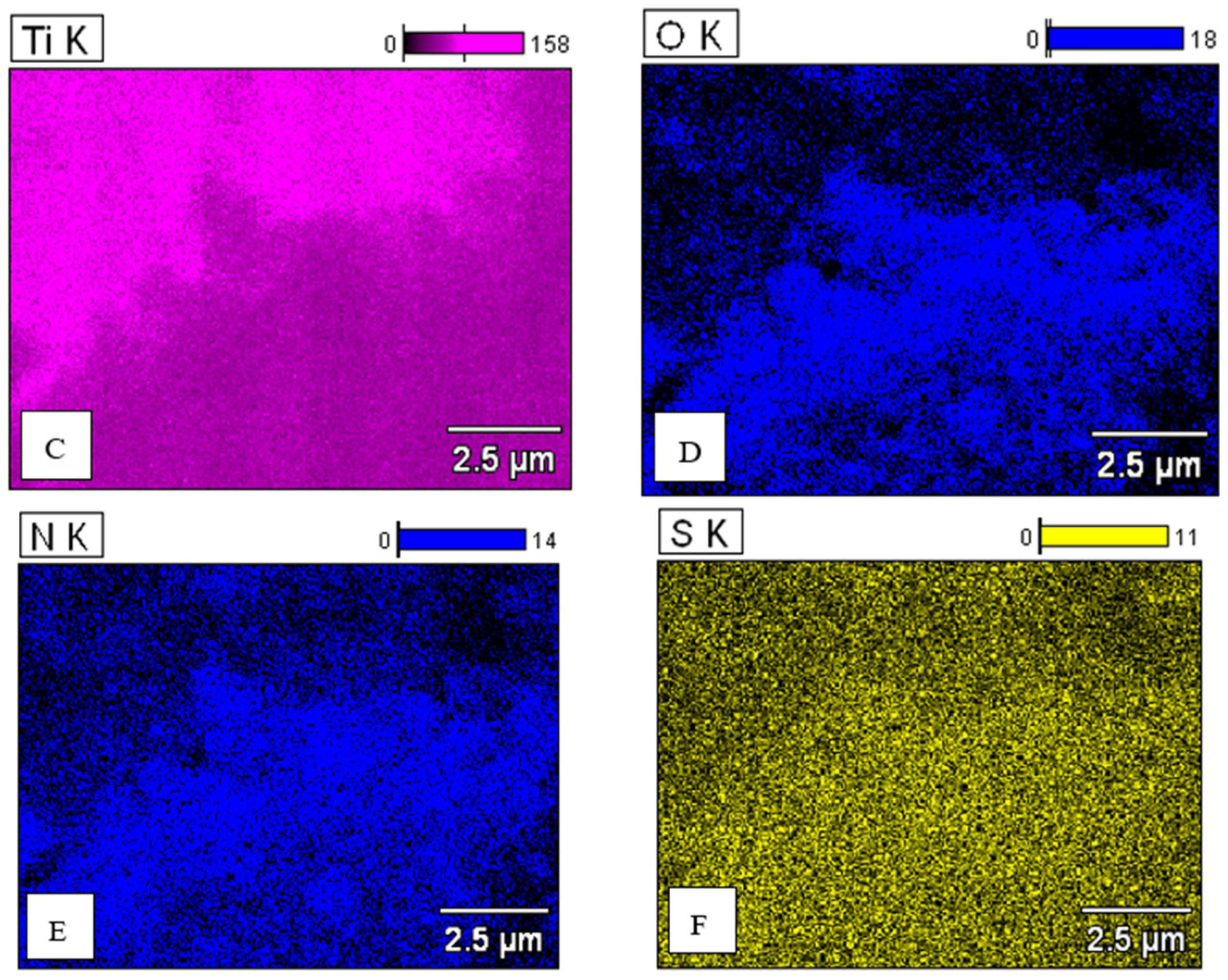 Materials 15 04301 g011b