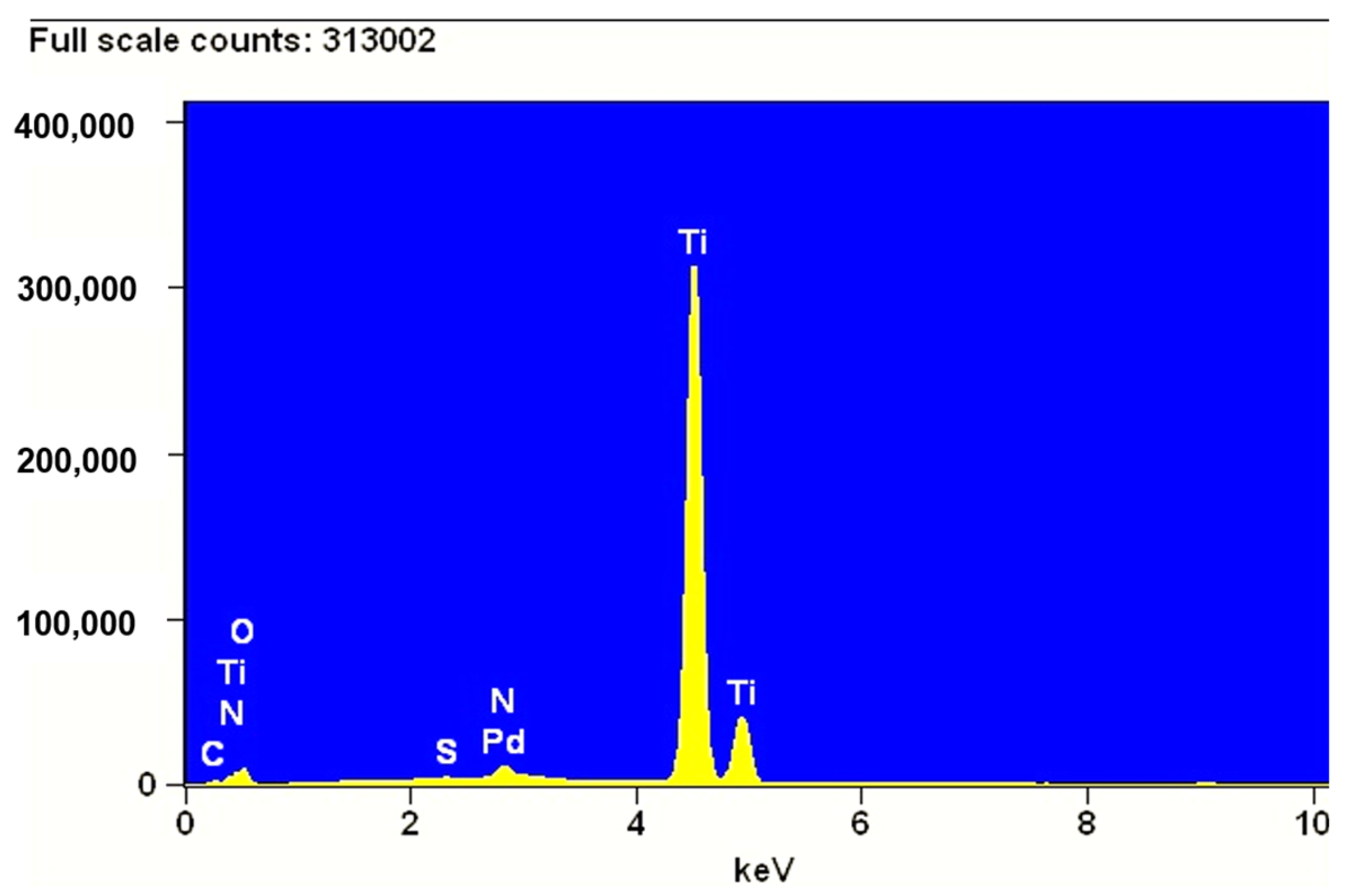Materials 15 04301 g012