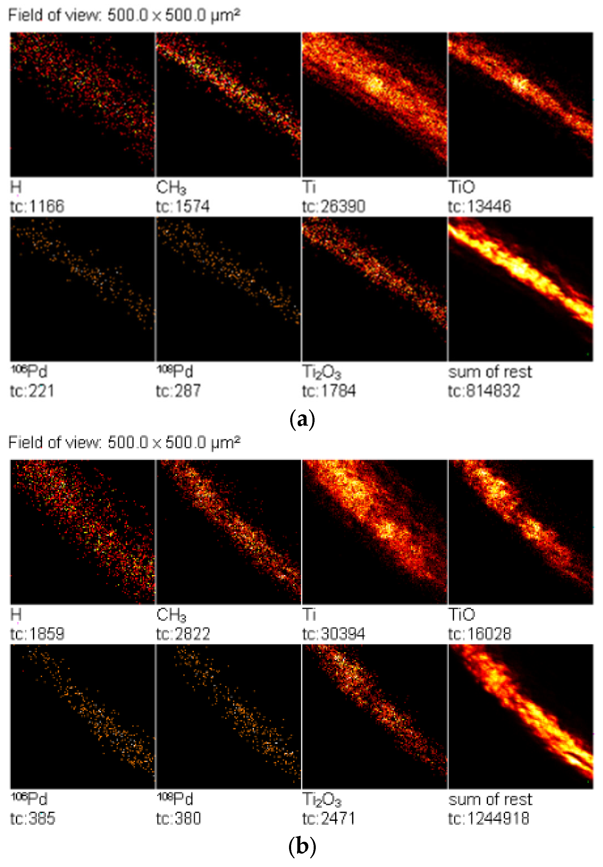 Materials 15 04301 g014a