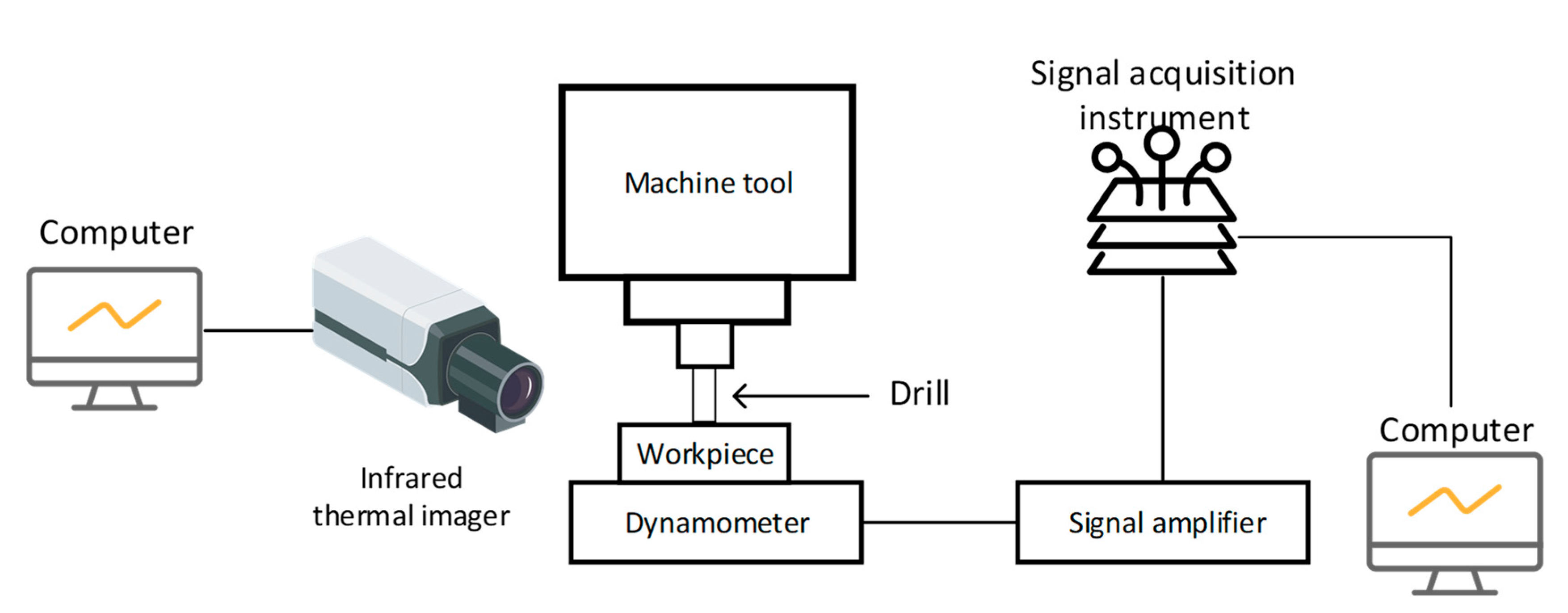 Materials 15 04302 g002
