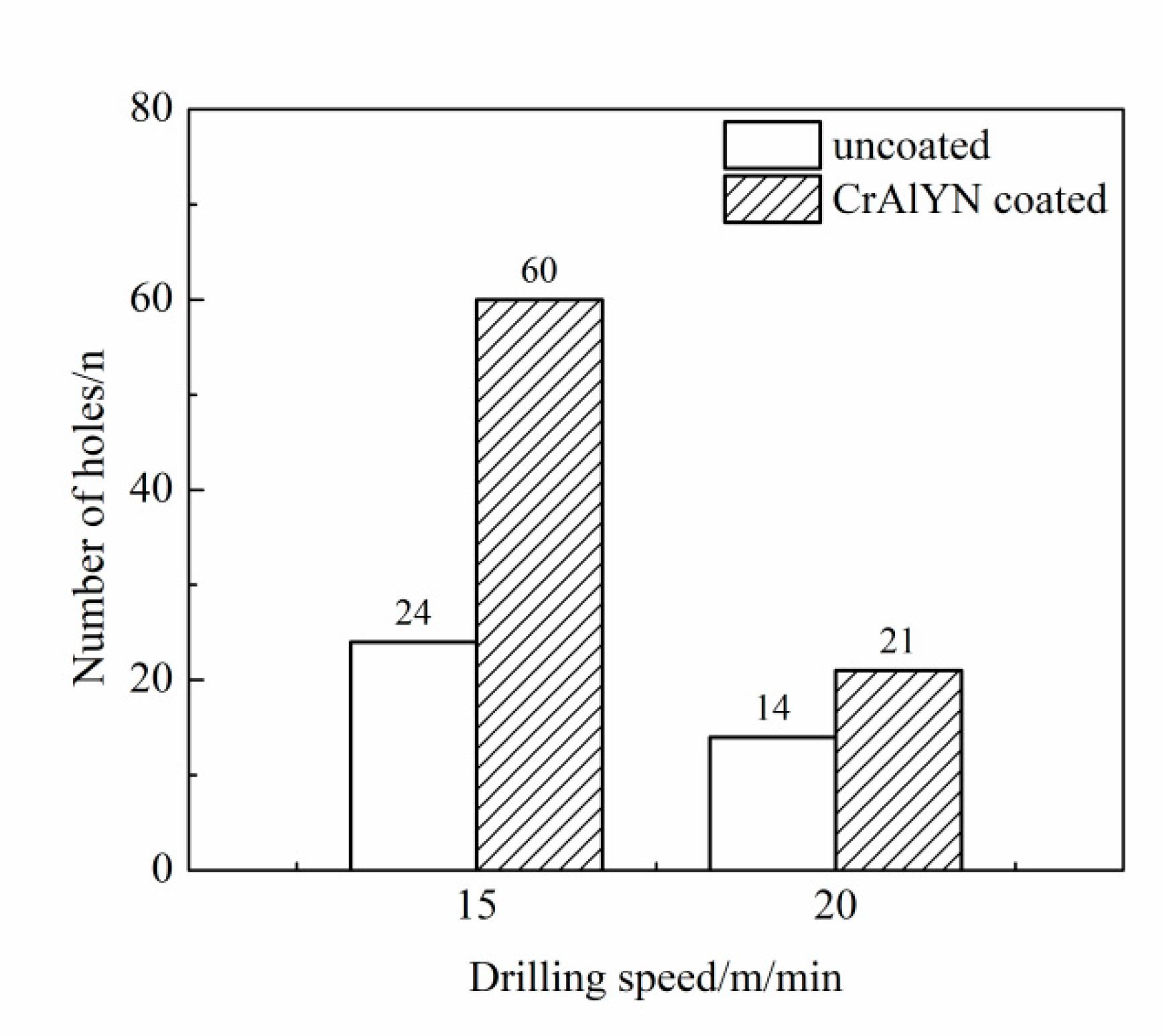 Materials 15 04302 g004