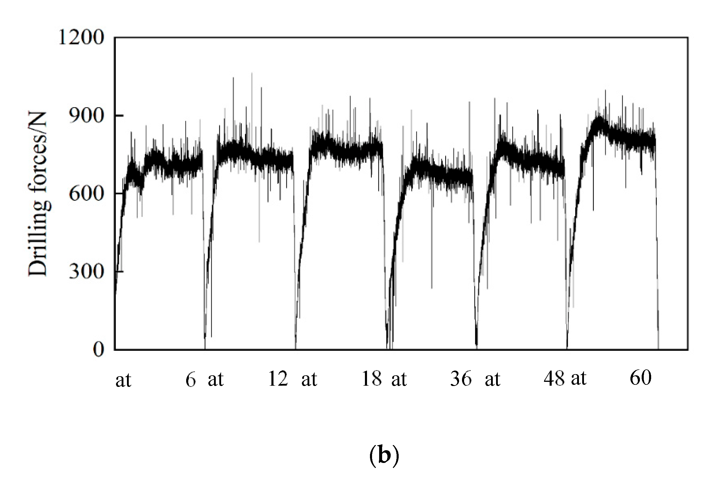 Materials 15 04302 g005b