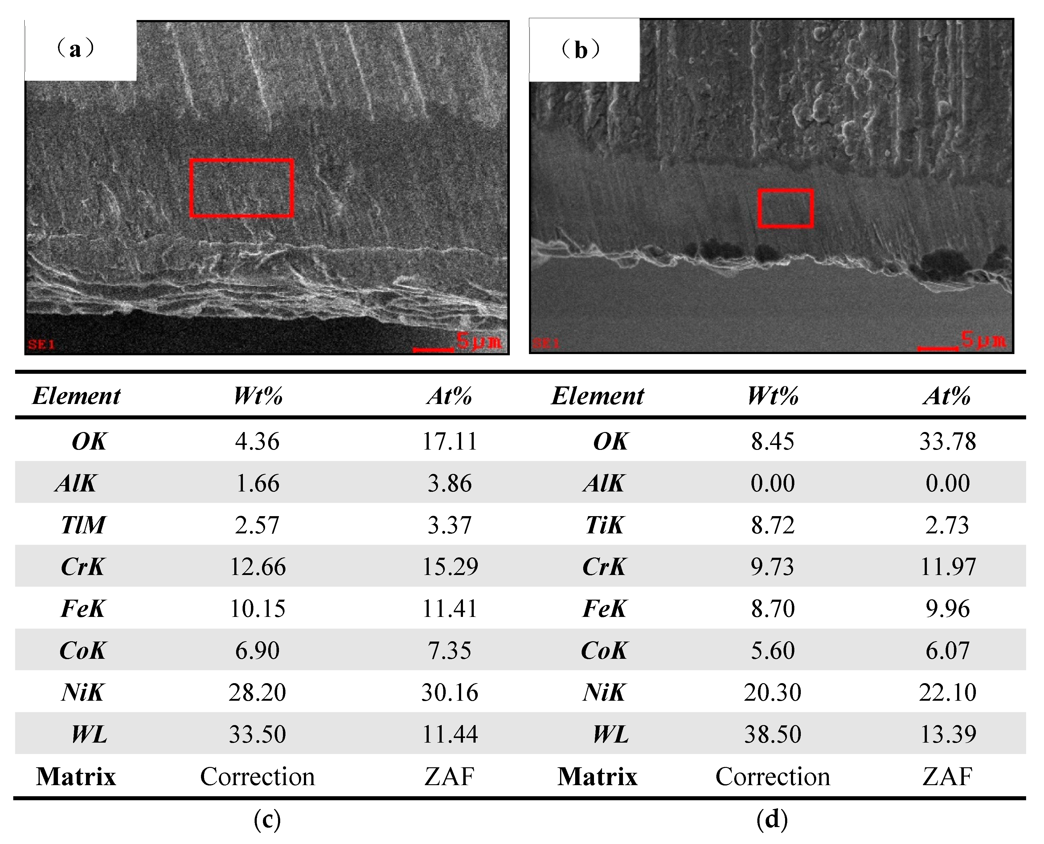 Materials 15 04302 g011