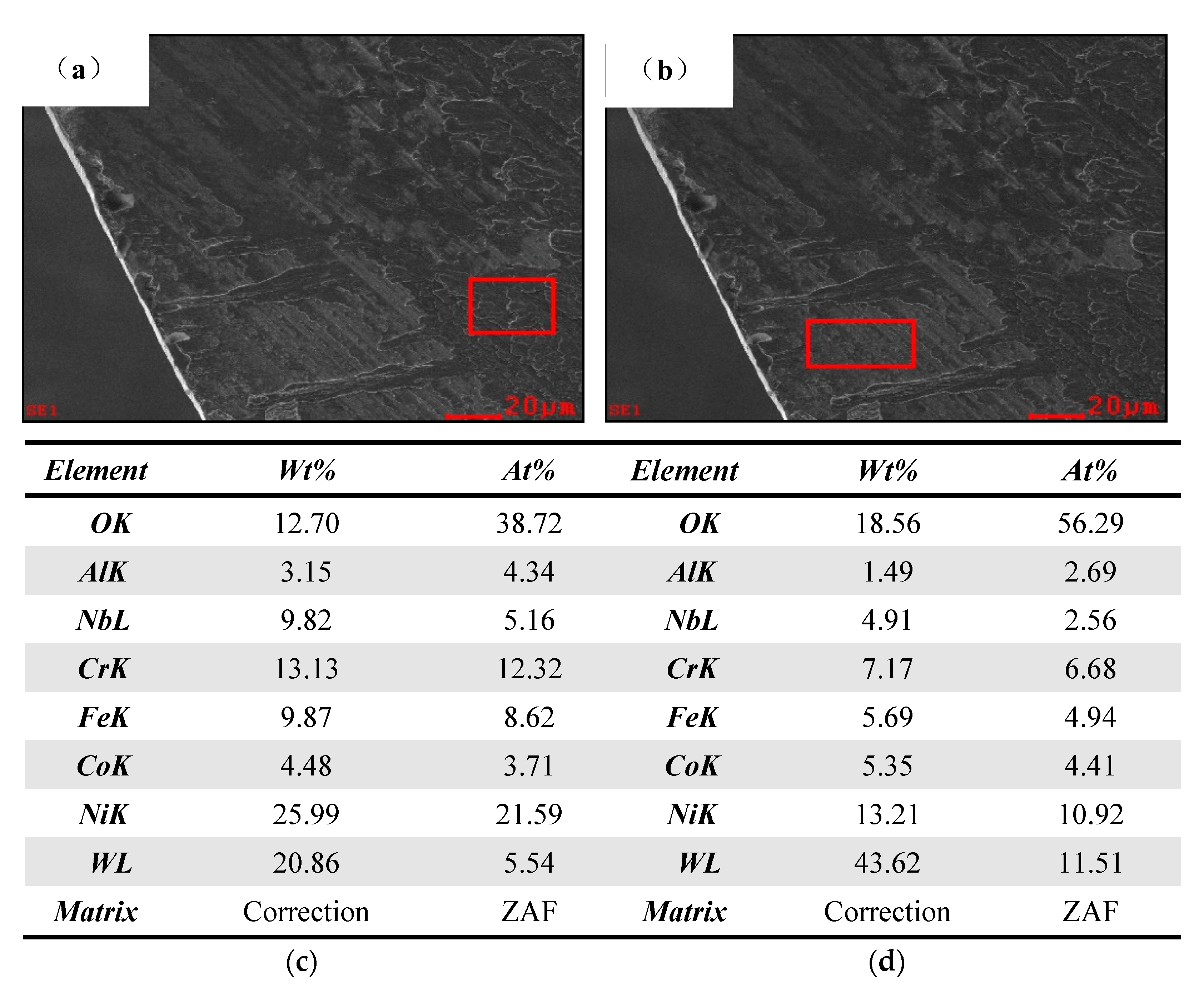 Materials 15 04302 g012