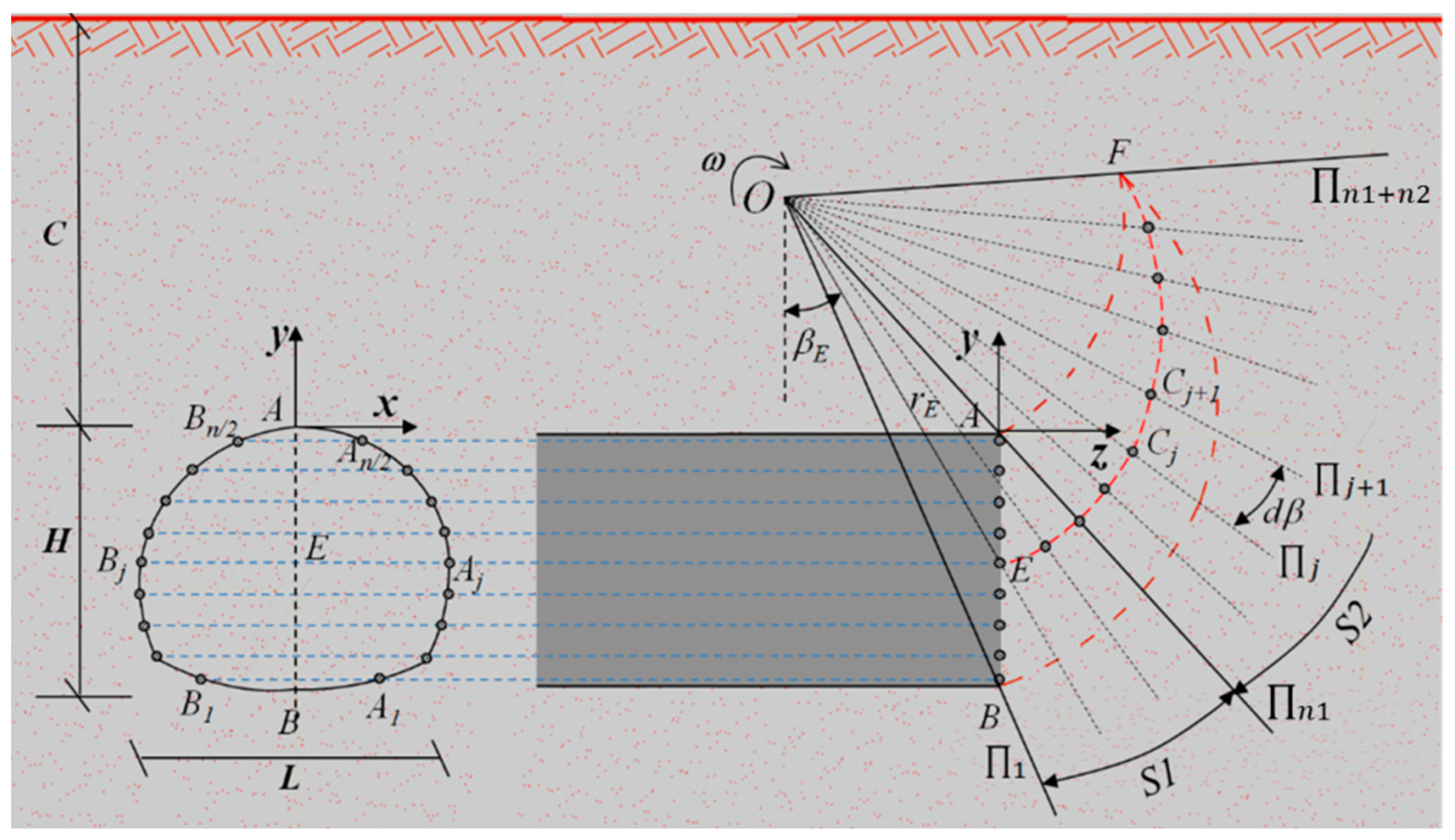 Materials 15 04306 g002