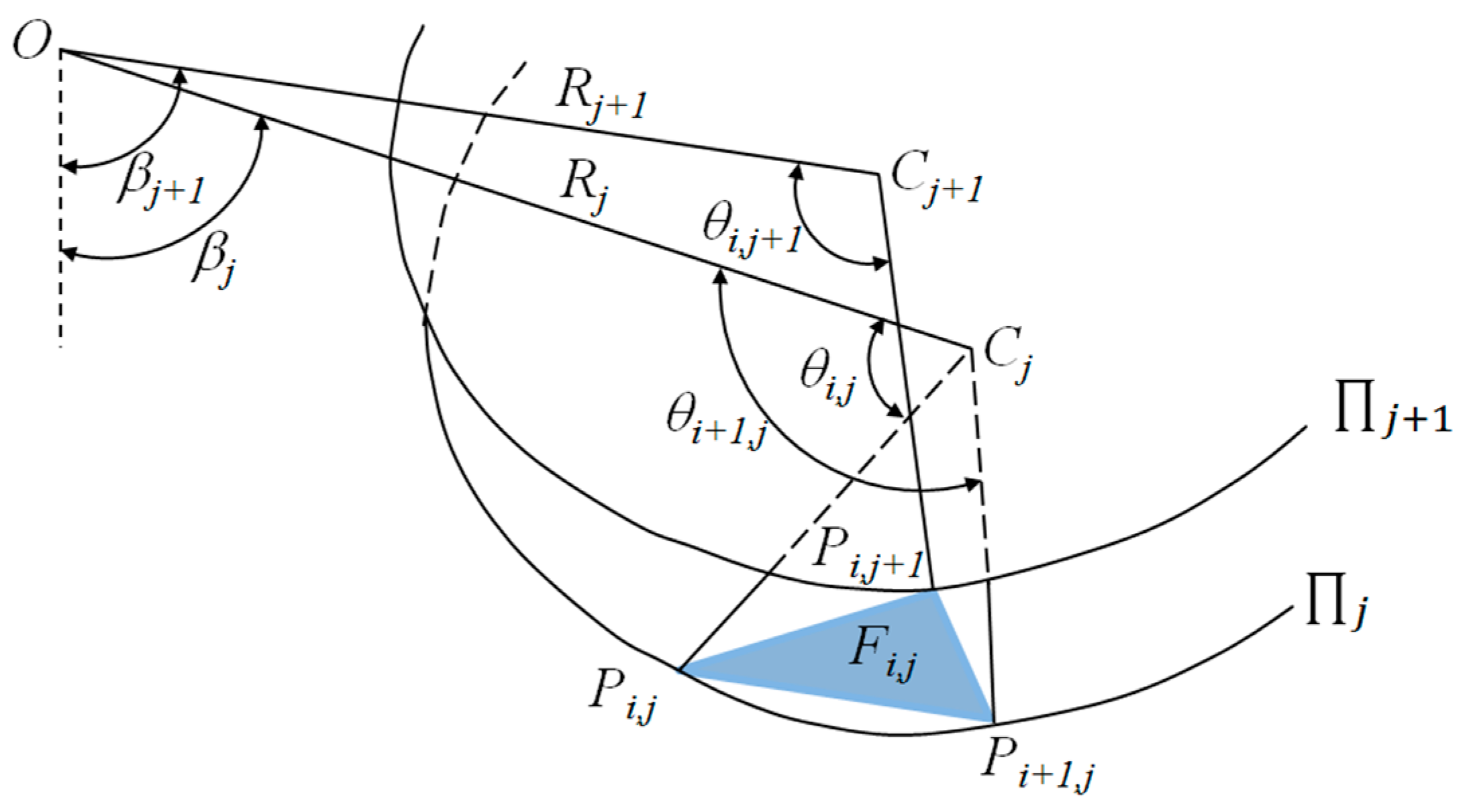 Materials 15 04306 g003