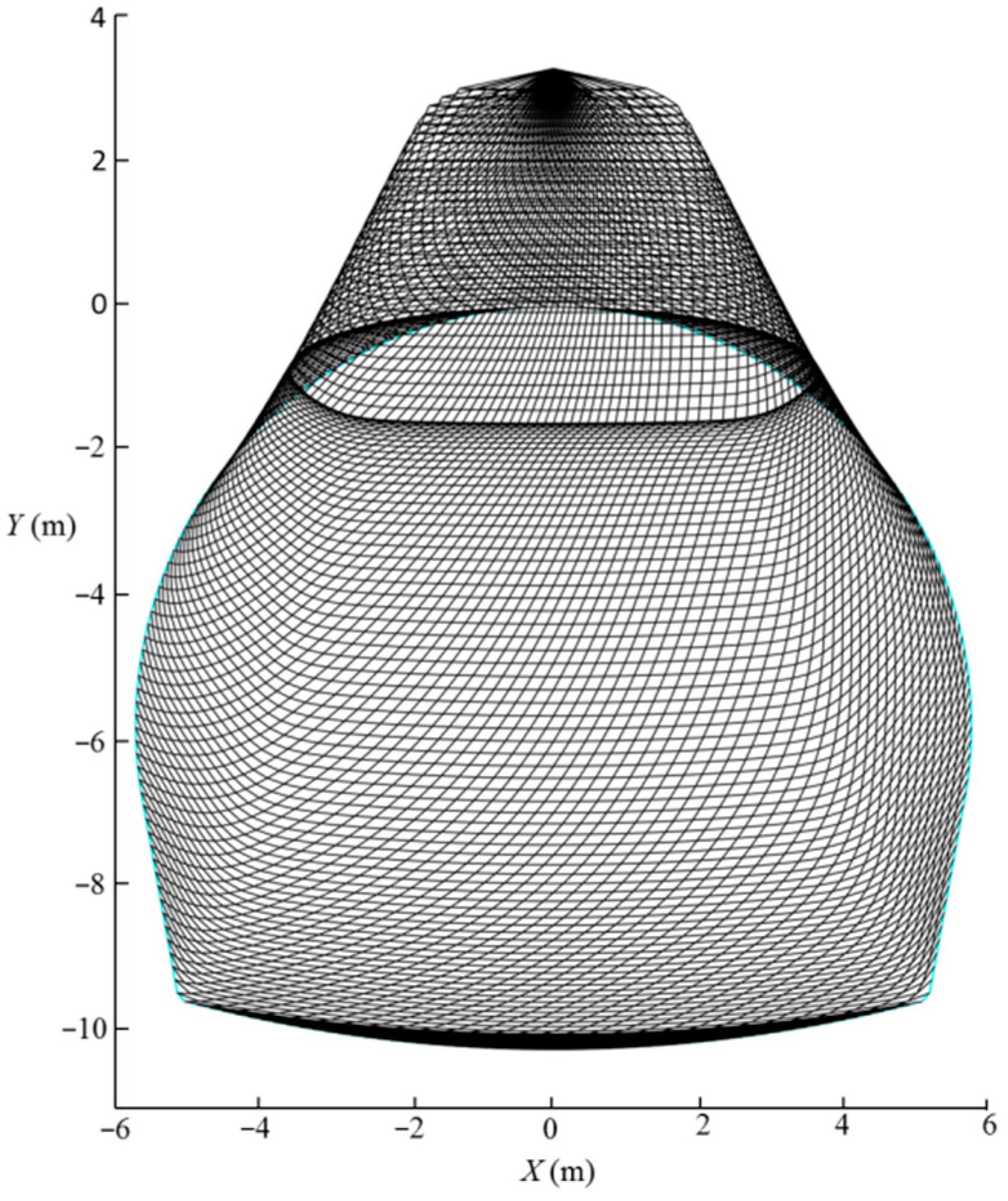 Materials 15 04306 g004