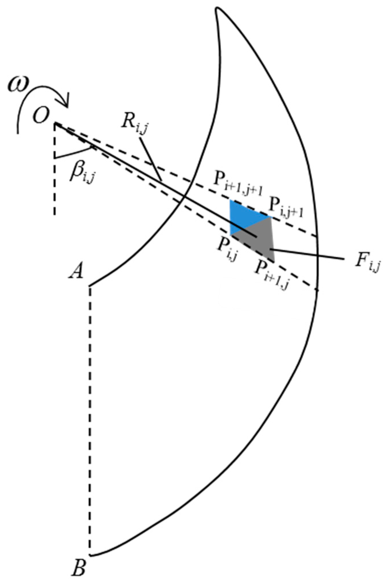 Materials 15 04306 g005