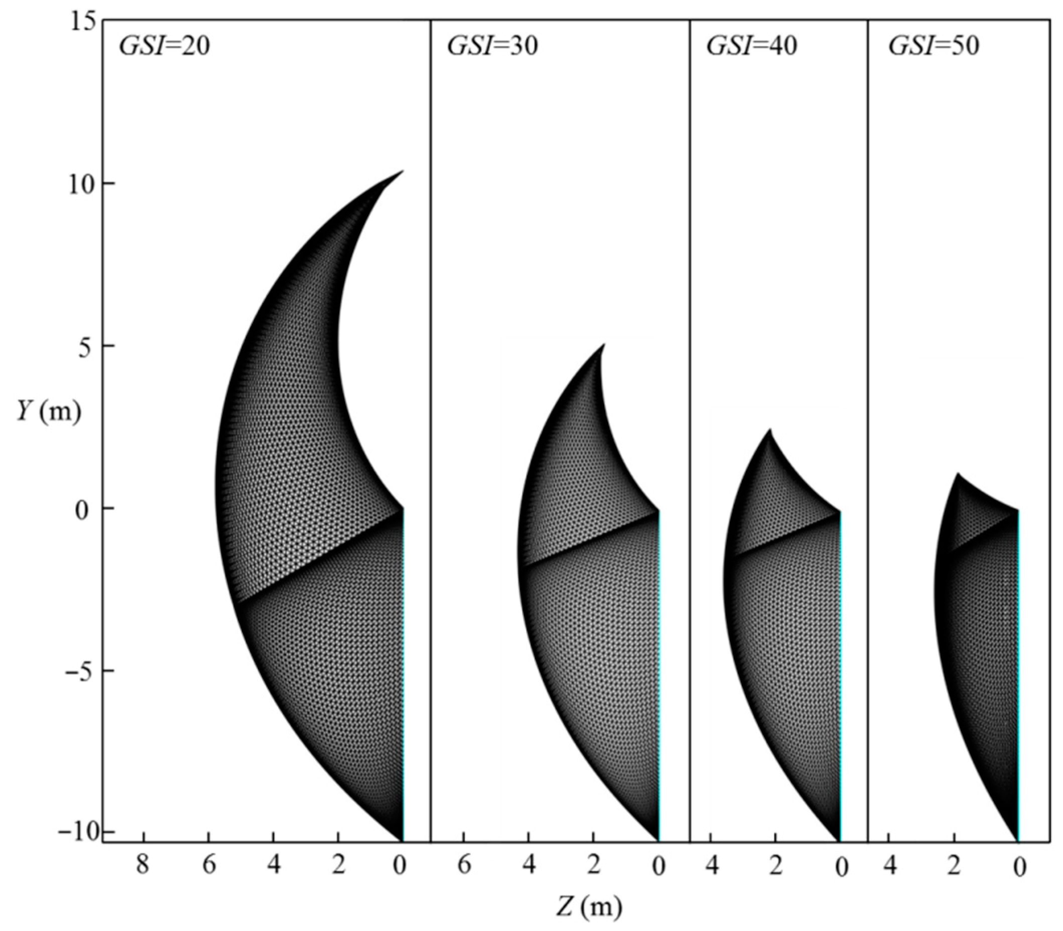 Materials 15 04306 g009