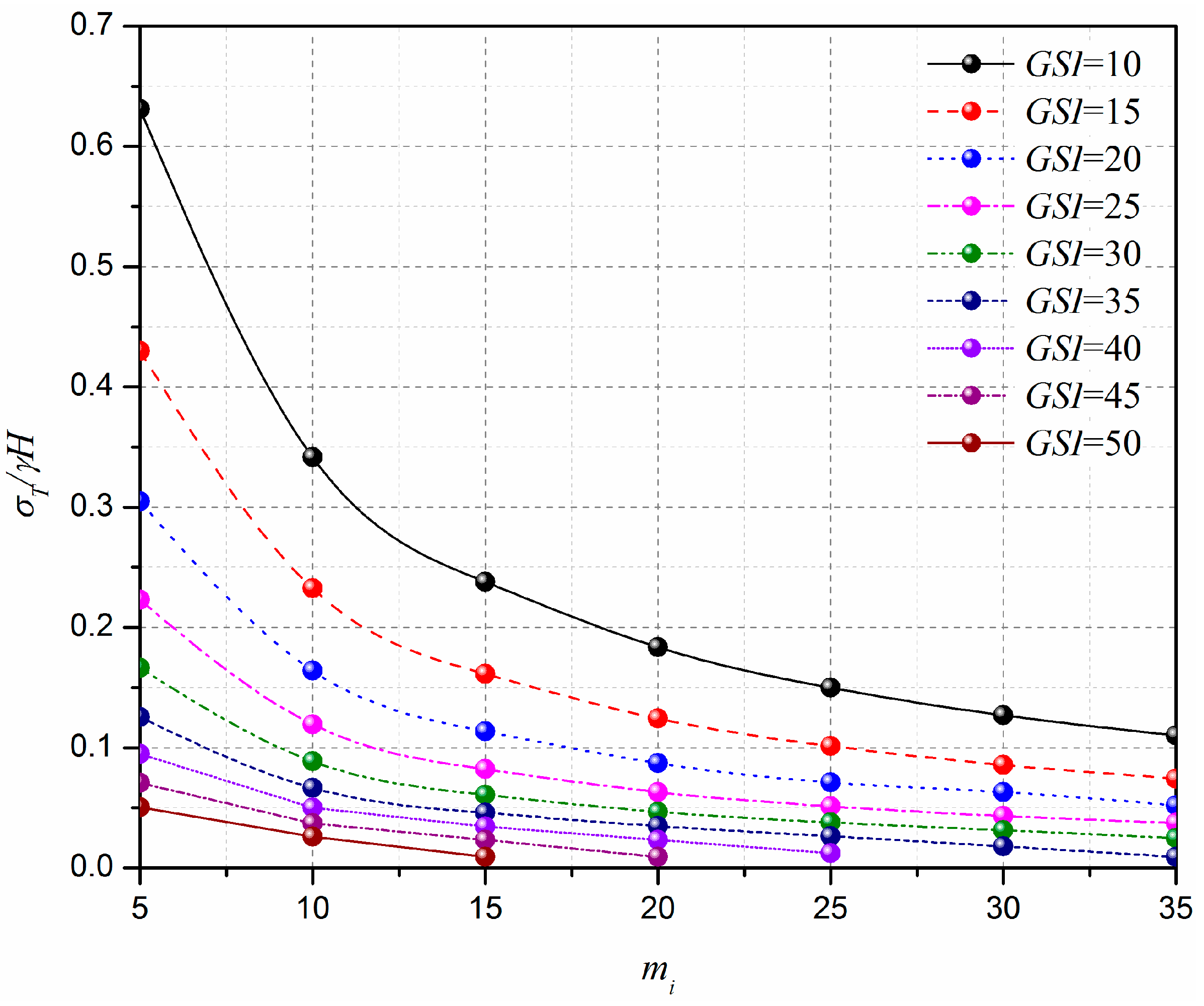 Materials 15 04306 g010