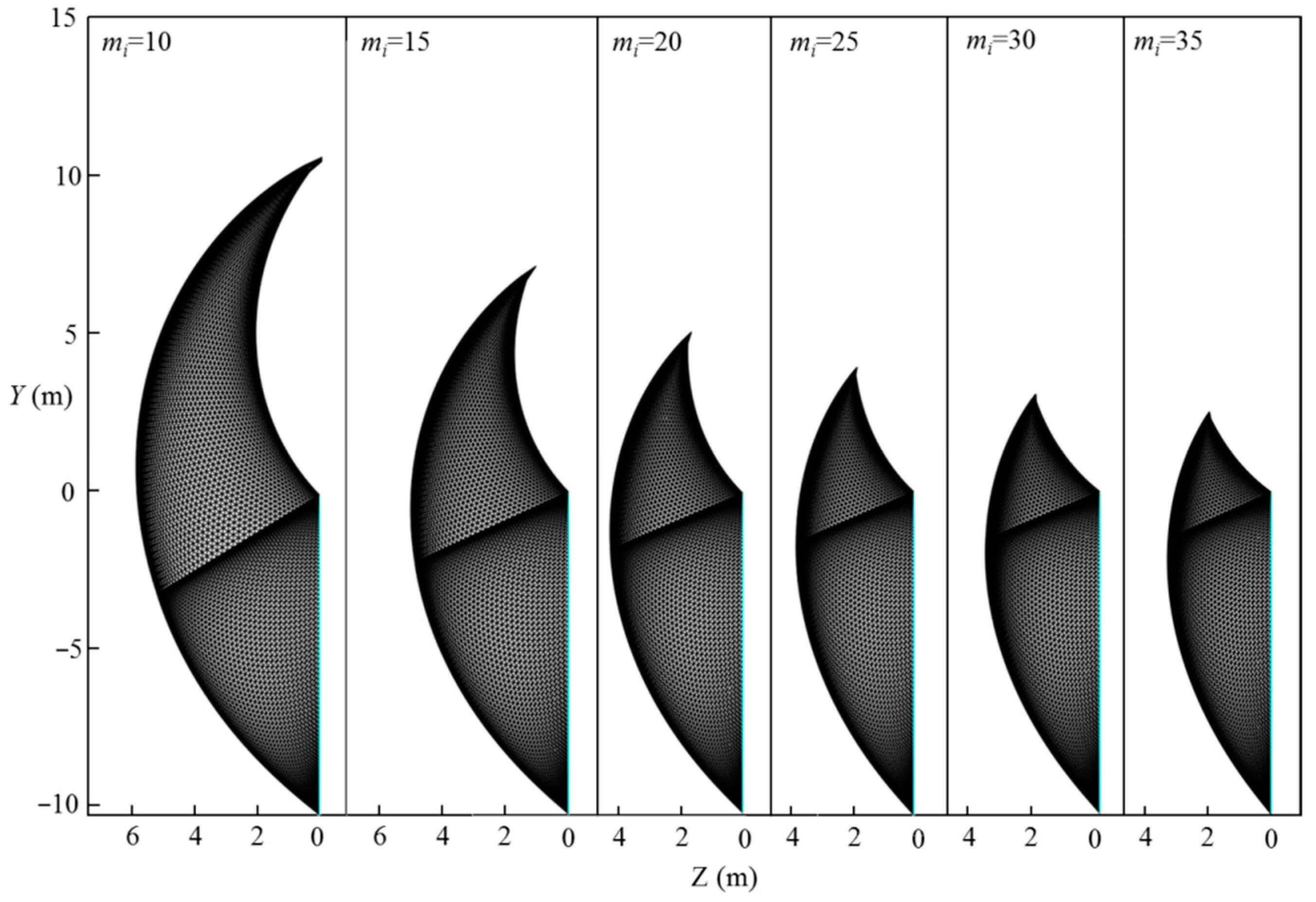 Materials 15 04306 g011