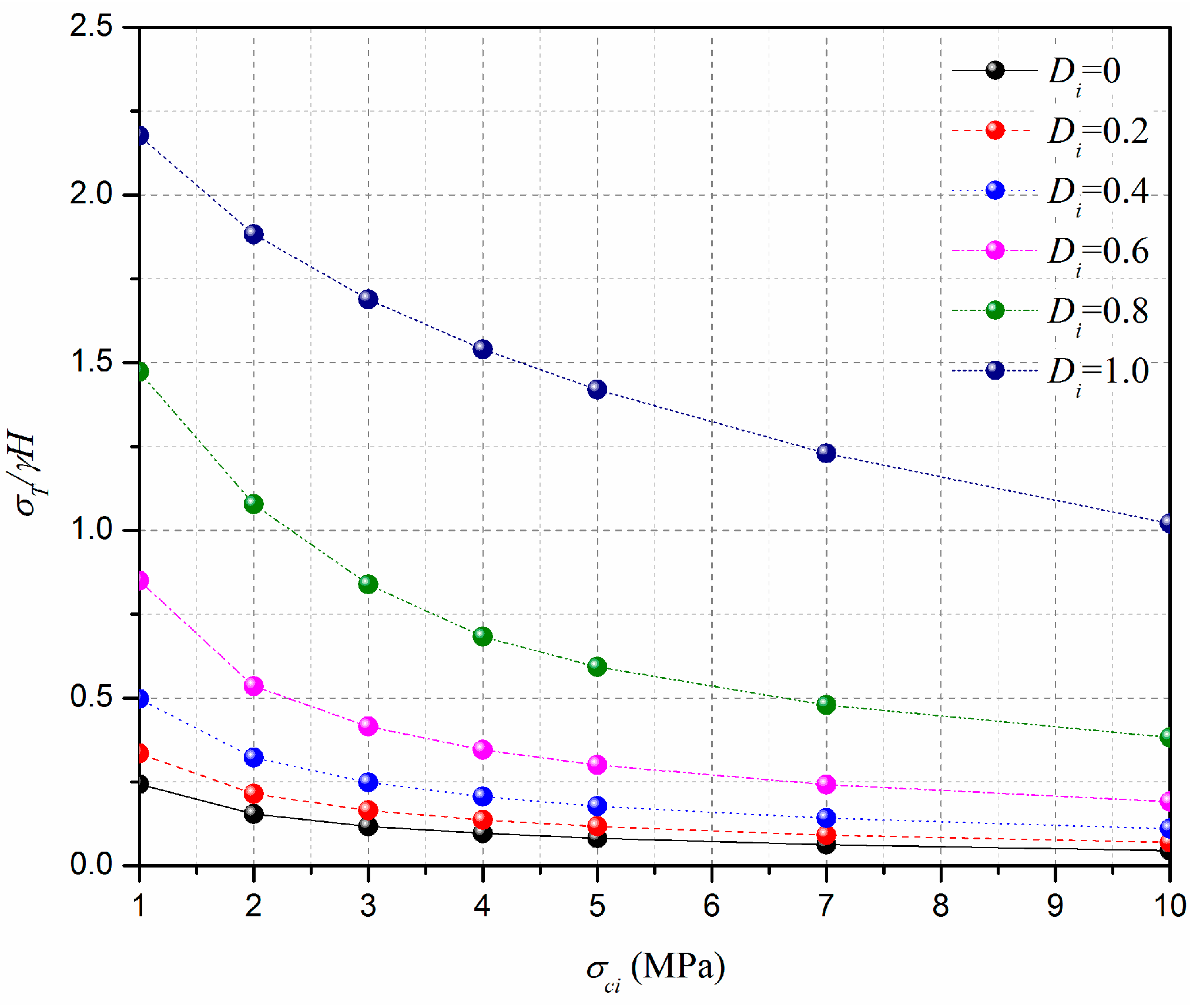 Materials 15 04306 g012