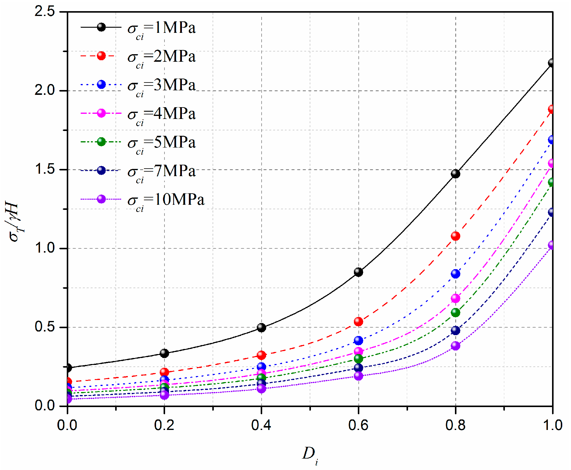 Materials 15 04306 g014