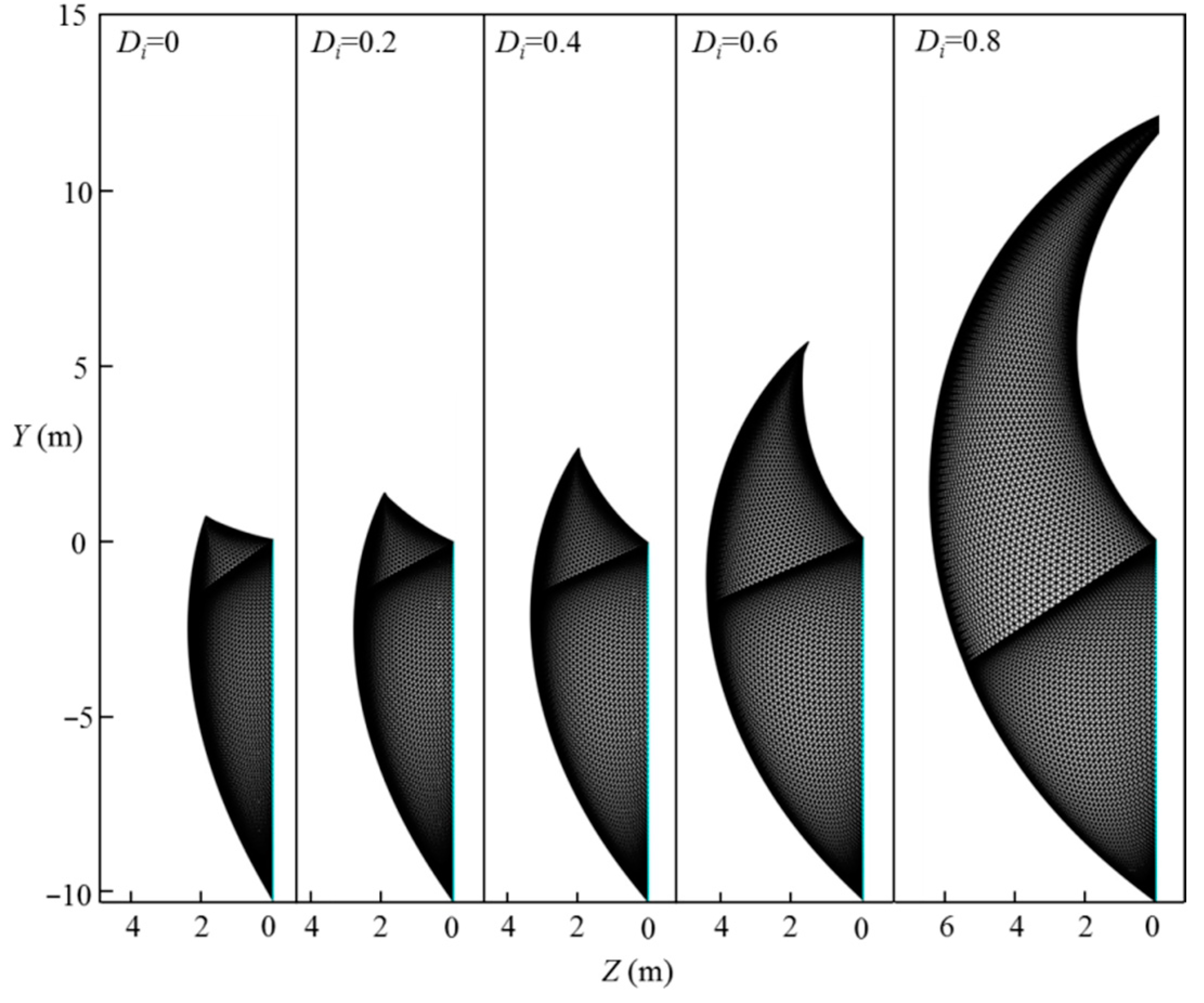 Materials 15 04306 g015