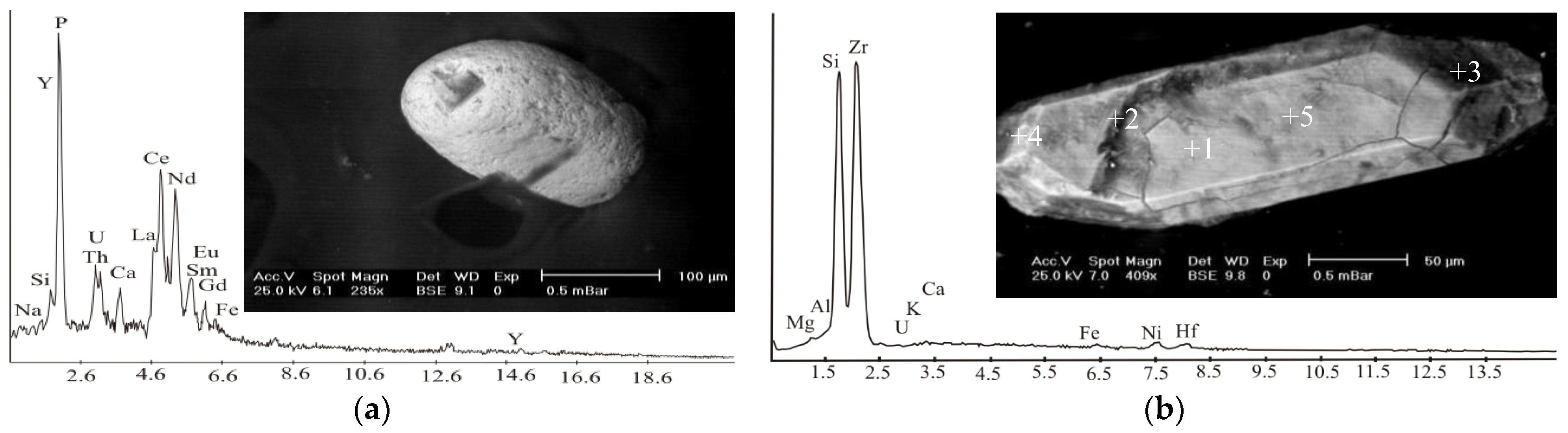 Materials 15 04307 g004