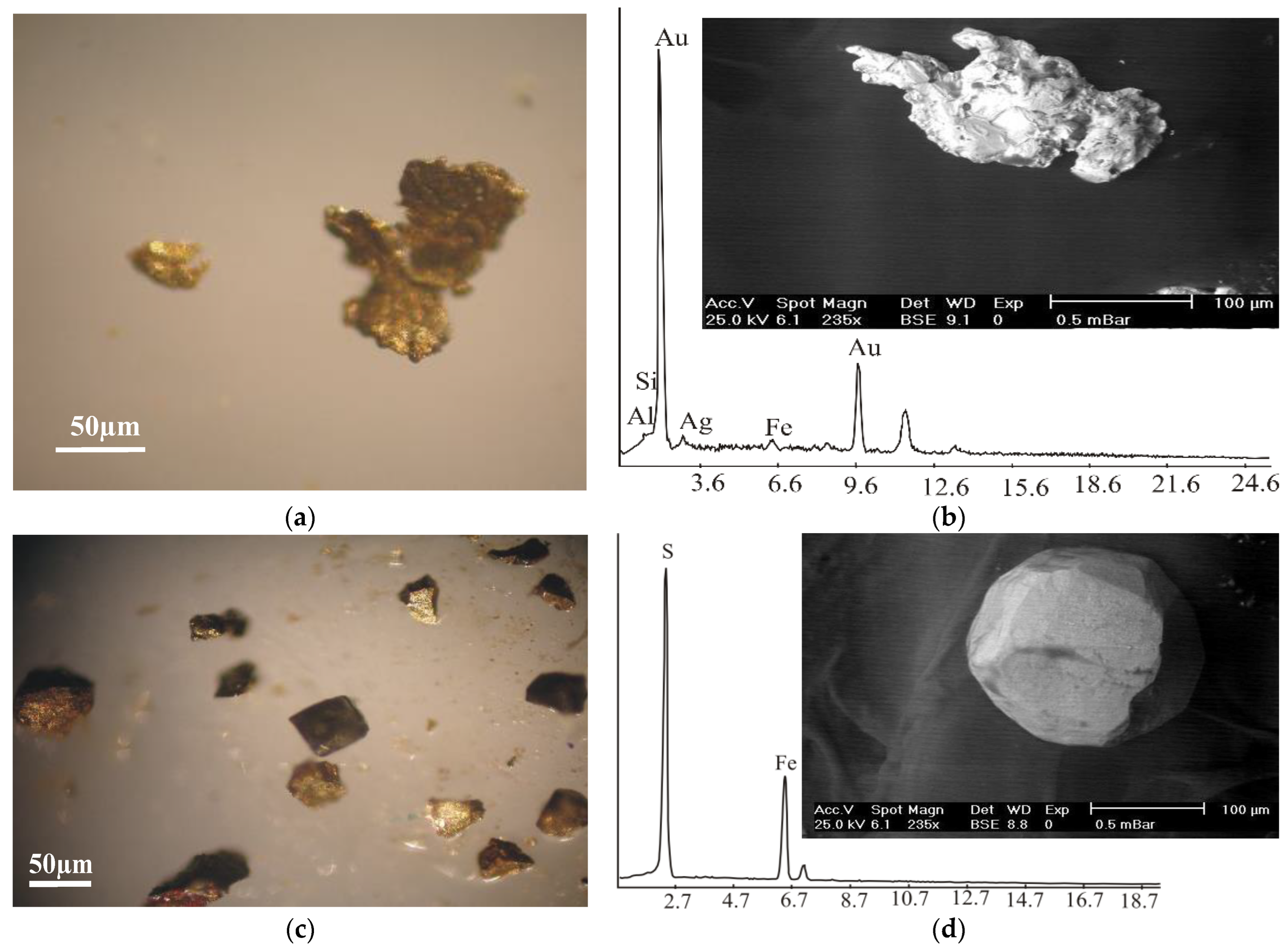 Materials 15 04307 g007