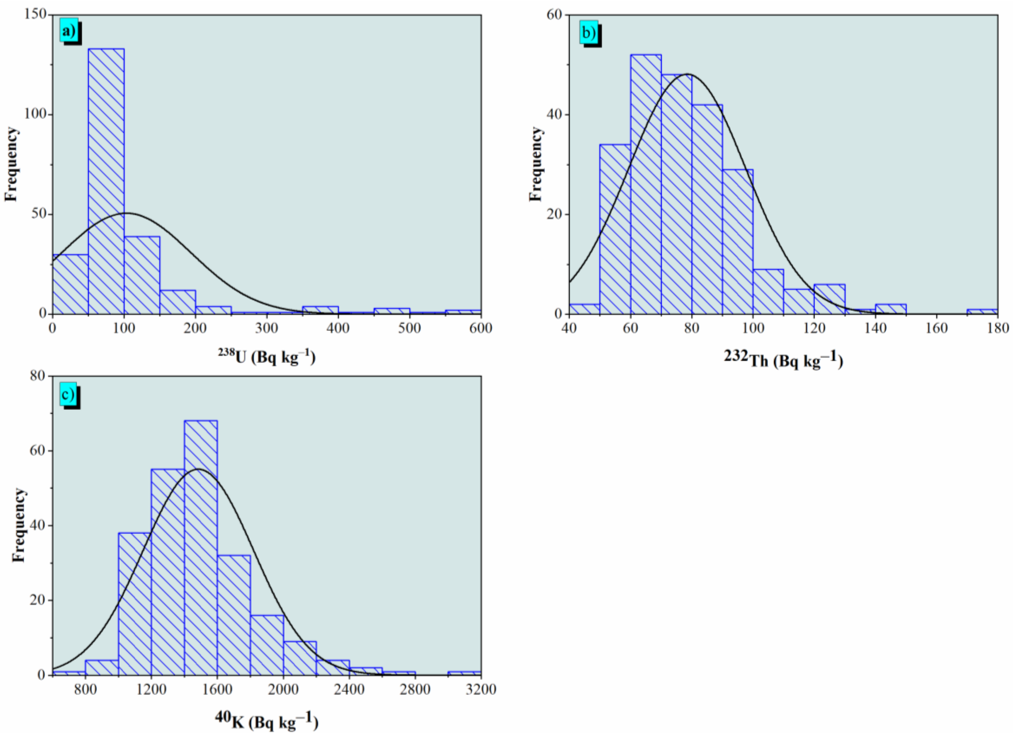Materials 15 04307 g008