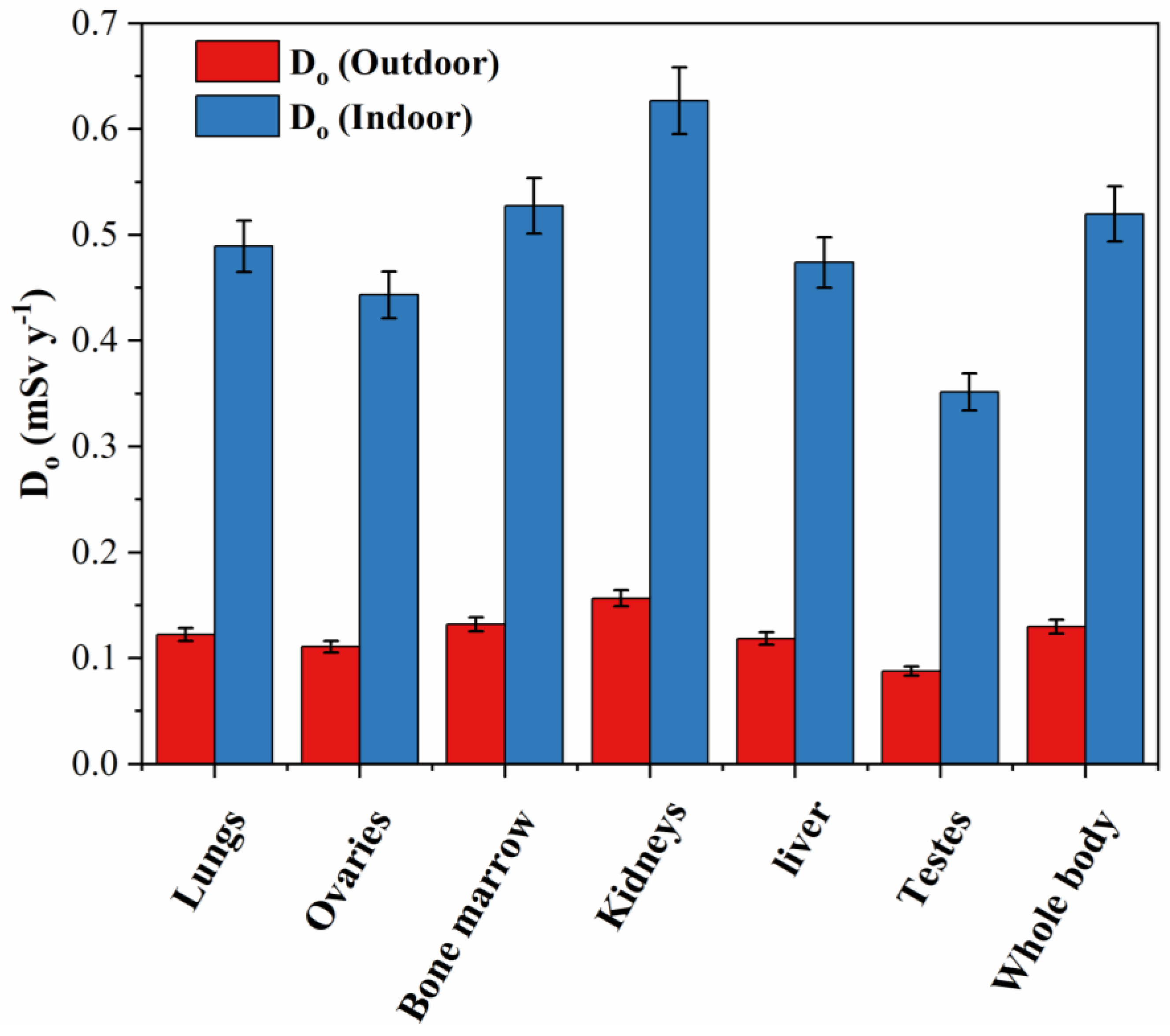 Materials 15 04307 g009