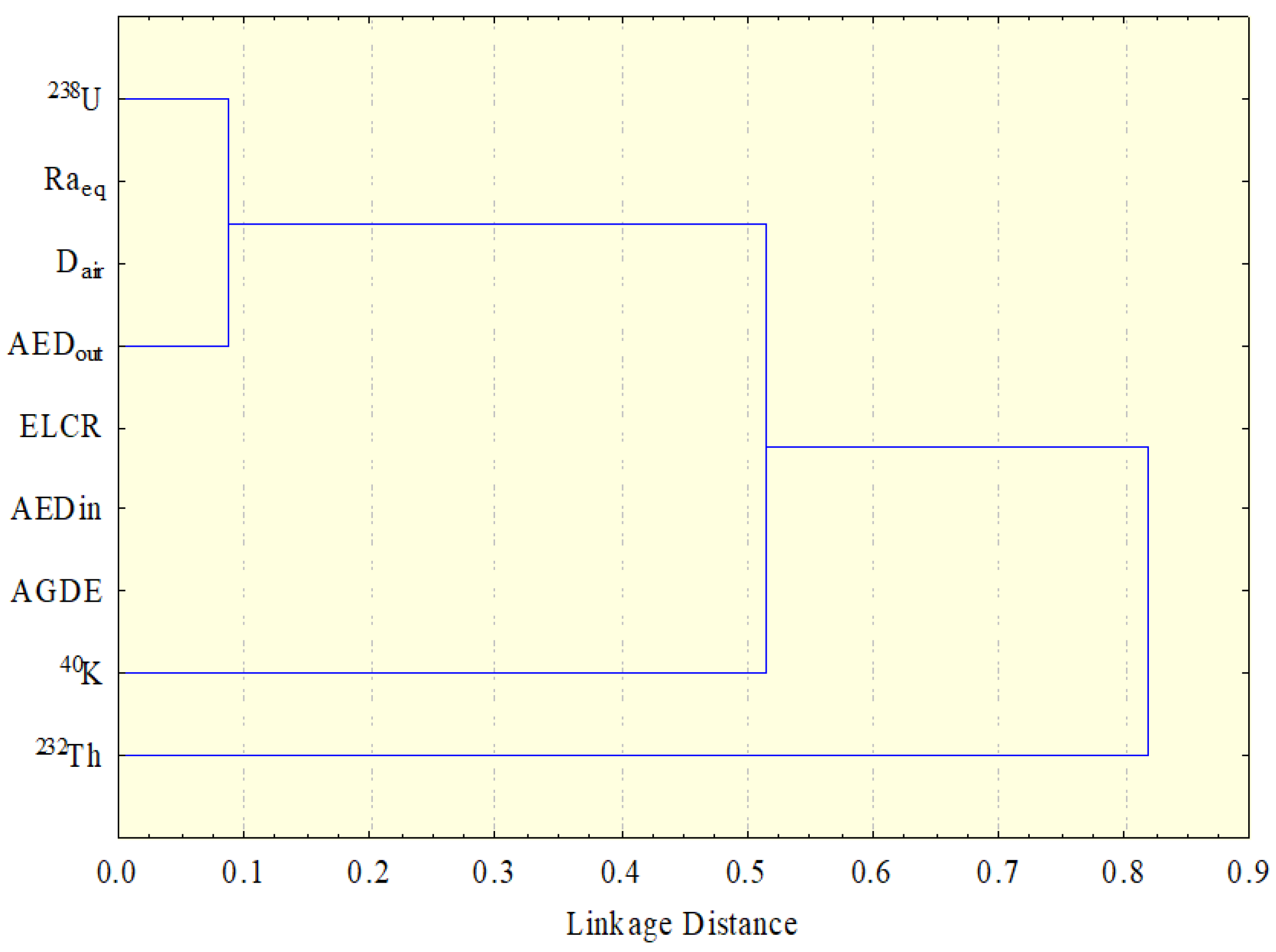 Materials 15 04307 g010