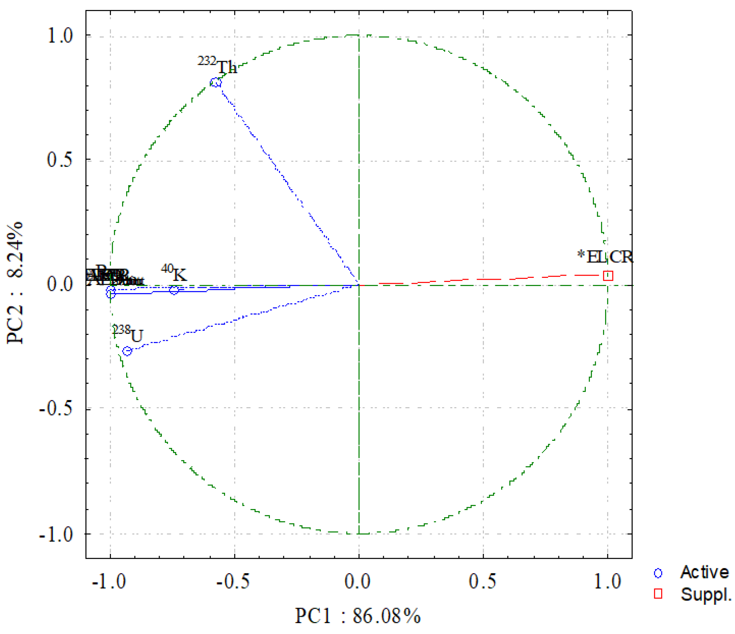 Materials 15 04307 g011