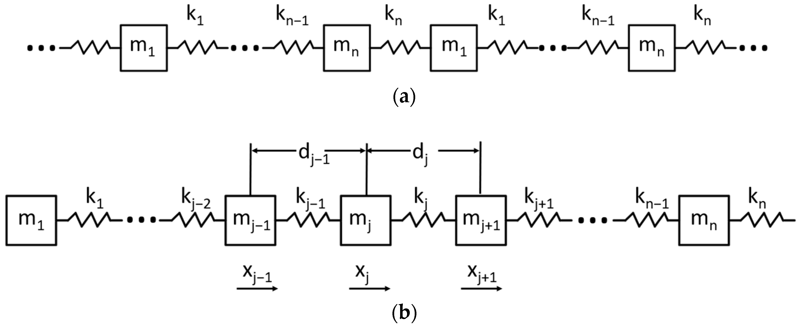 Materials 15 04308 g002