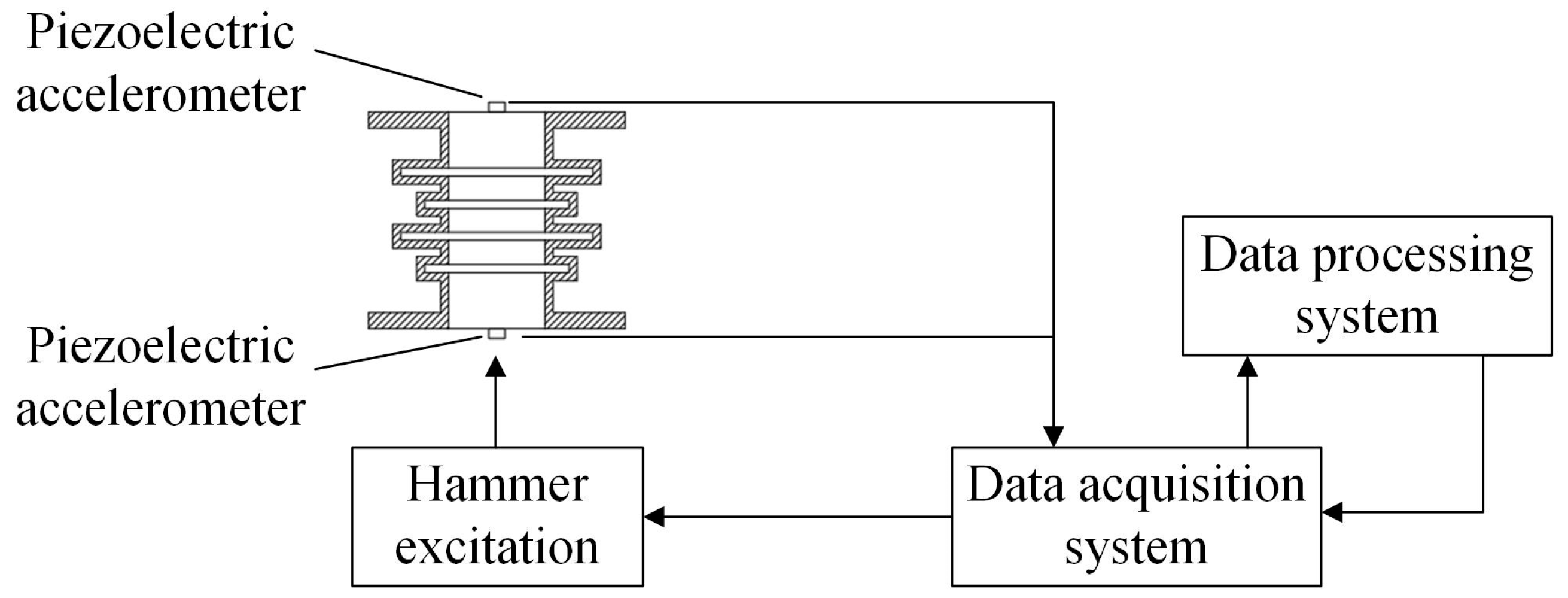 Materials 15 04308 g004