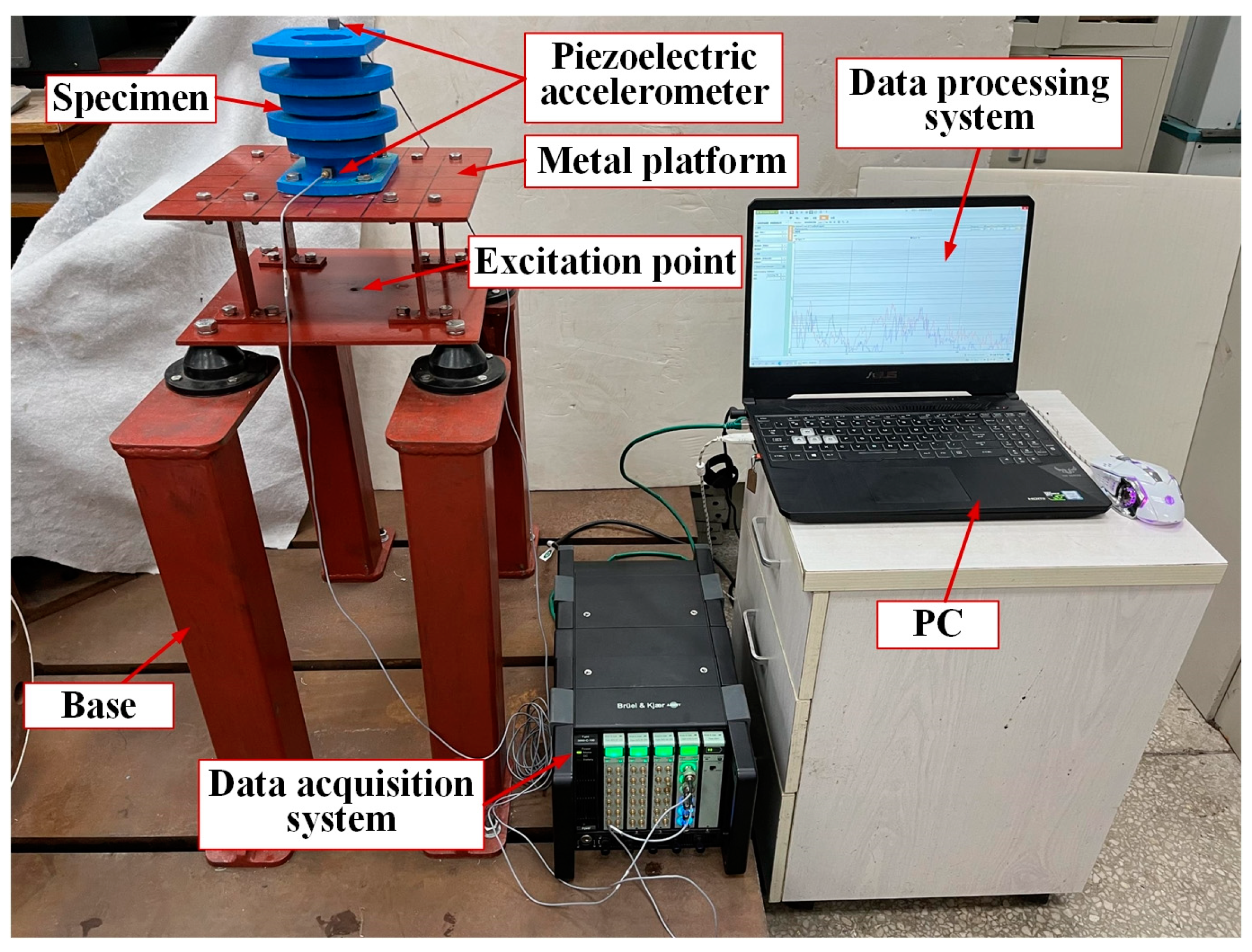 Materials 15 04308 g005