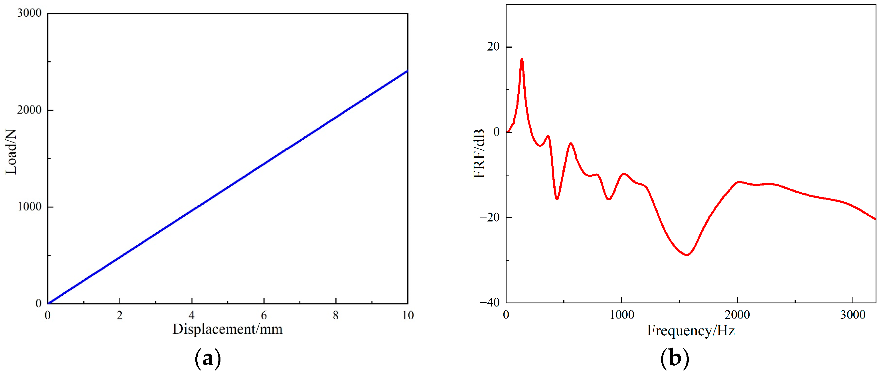 Materials 15 04308 g013