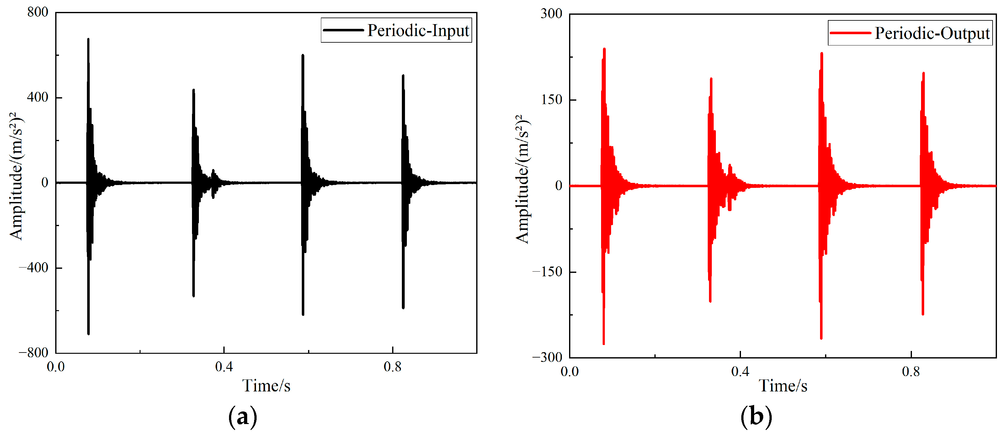 Materials 15 04308 g015