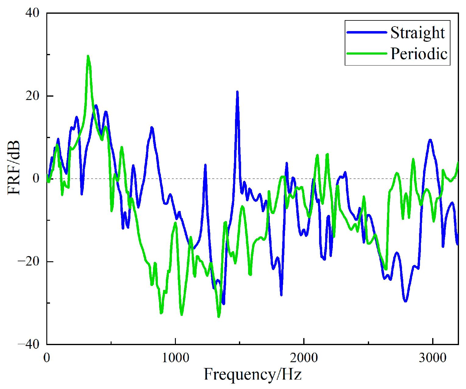 Materials 15 04308 g020