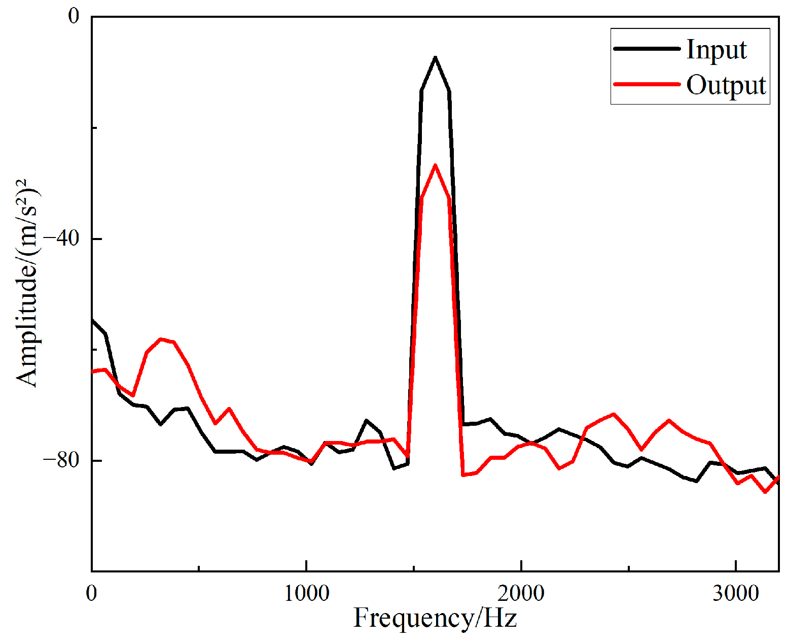 Materials 15 04308 g022