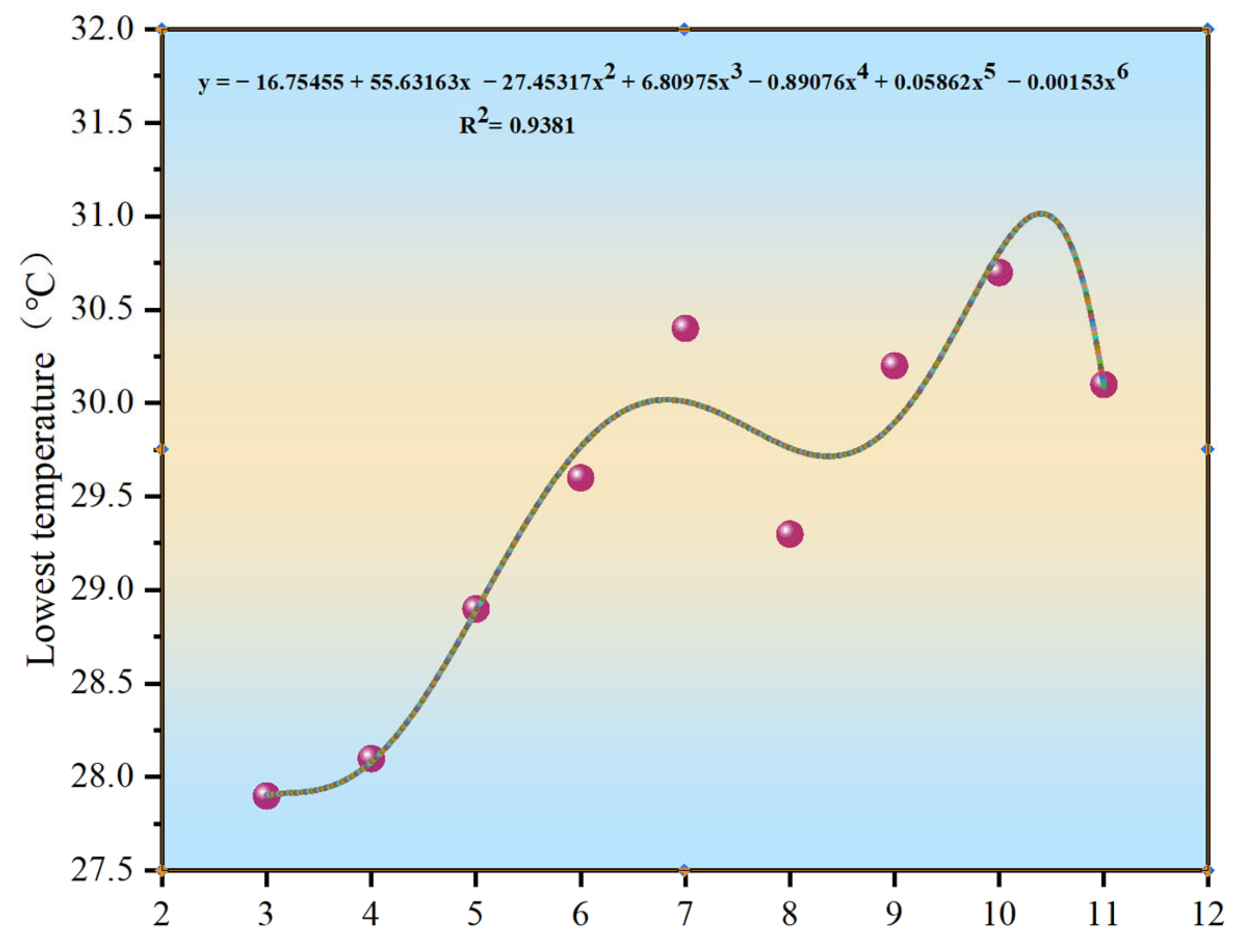 Materials 15 04309 g006
