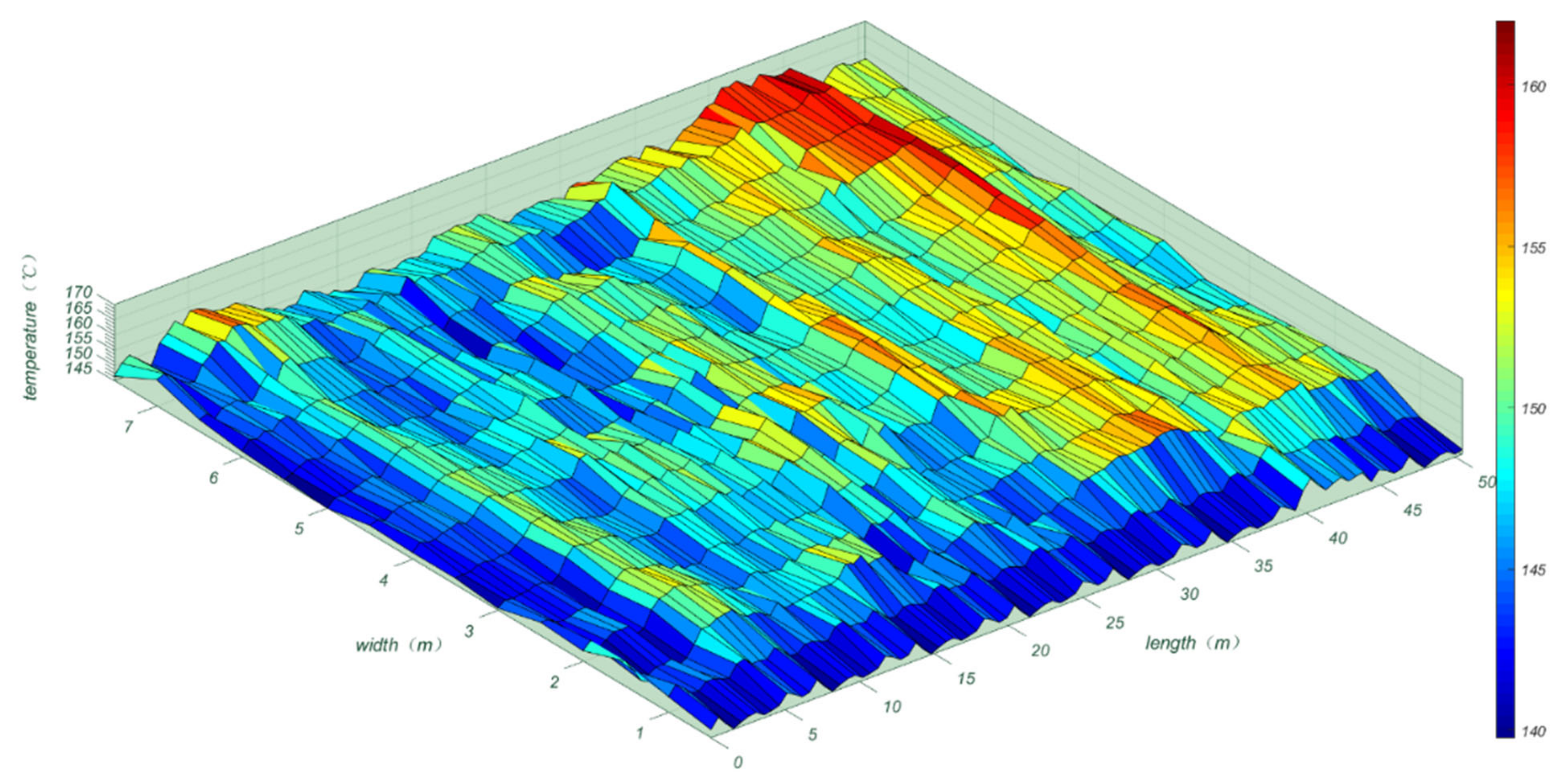 Materials 15 04309 g010
