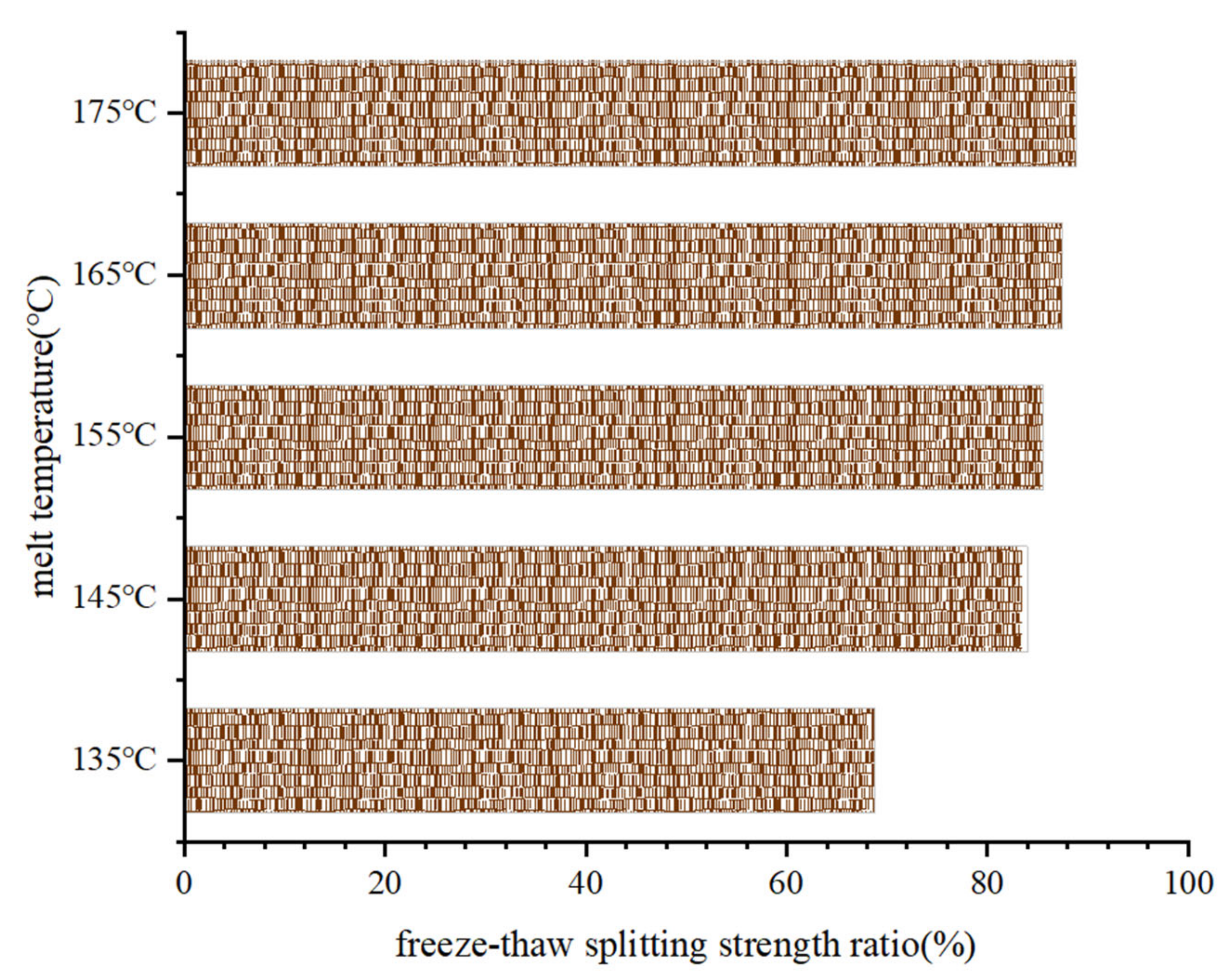 Materials 15 04309 g014