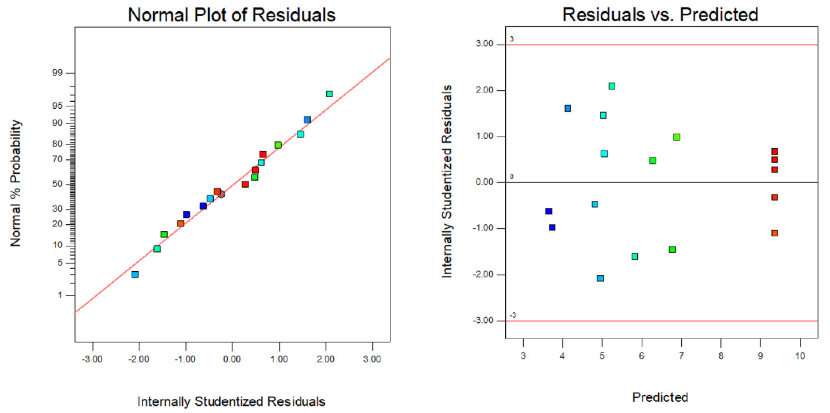Materials 15 04310 g001