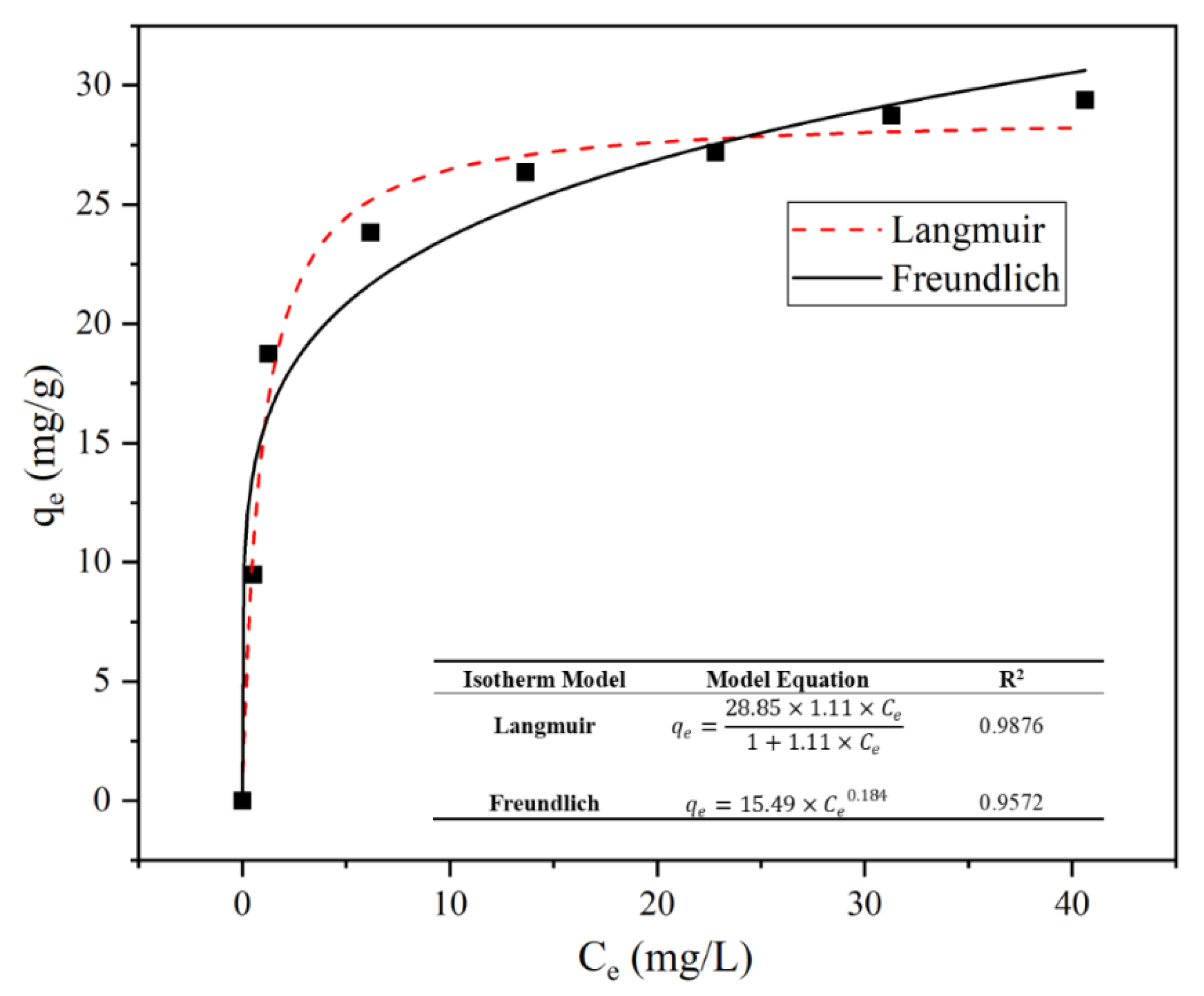 Materials 15 04310 g006